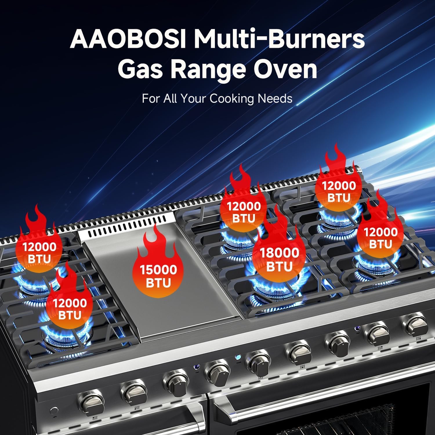 AAOBOSI 48 inch gas range review,AAOBOSI 48 inch gas range review and rating,is AAOBOSI gas range worth buying,AAOBOSI 48 inch gas range review pros cons,AAOBOSI 48 inch gas range review honest opinion,AAOBOSI 48 inch gas range review verdict performance testing over multiple weeks