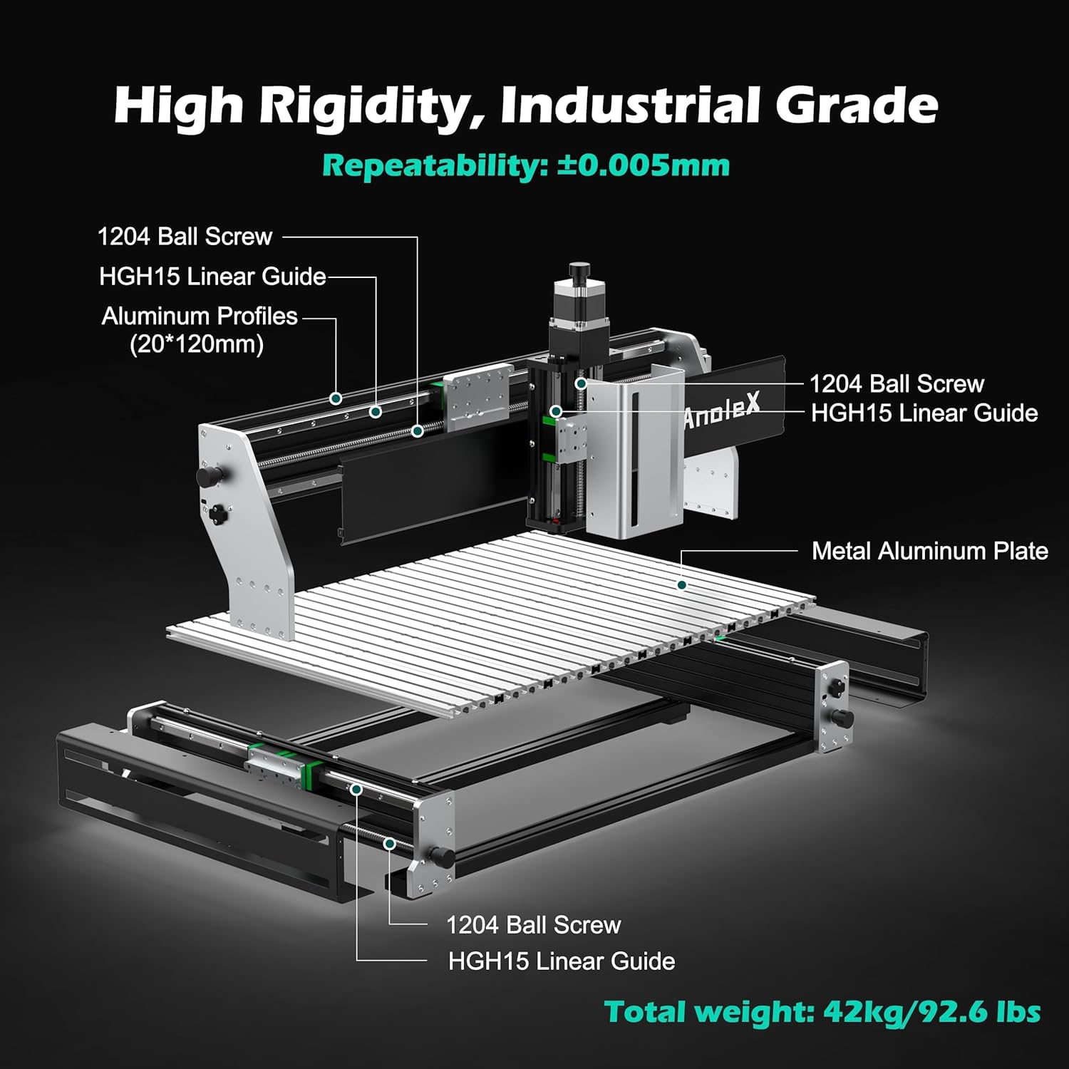 AnoleX RX6040 CNC Router Review: Unbiased Pros & Cons Verdict 3 Setting up the AnoleX RX6040 CNC router review,AnoleX RX6040 review and rating,AnoleX RX6040 worth buying review,AnoleX RX6040 review pros cons,AnoleX RX6040 review honest opinion,AnoleX RX6040 review verdict for the first time