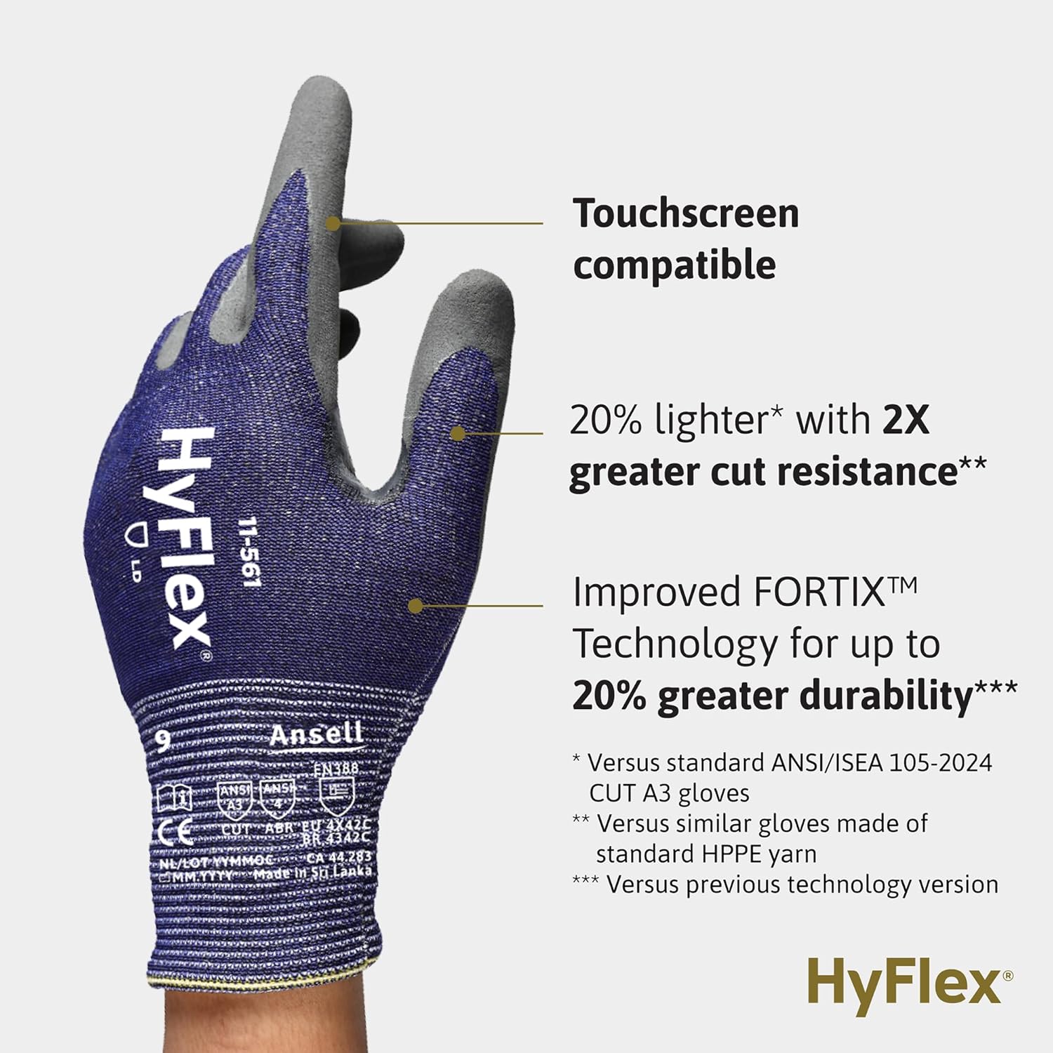 Ansell HyFlex 11-561 review,Ansell HyFlex 11-561 review and rating,is Ansell HyFlex 11-561 worth buying,Ansell HyFlex 11-561 review pros cons,Ansell HyFlex 11-561 review honest opinion,Ansell HyFlex 11-561 review verdict after extended use — long-term performance