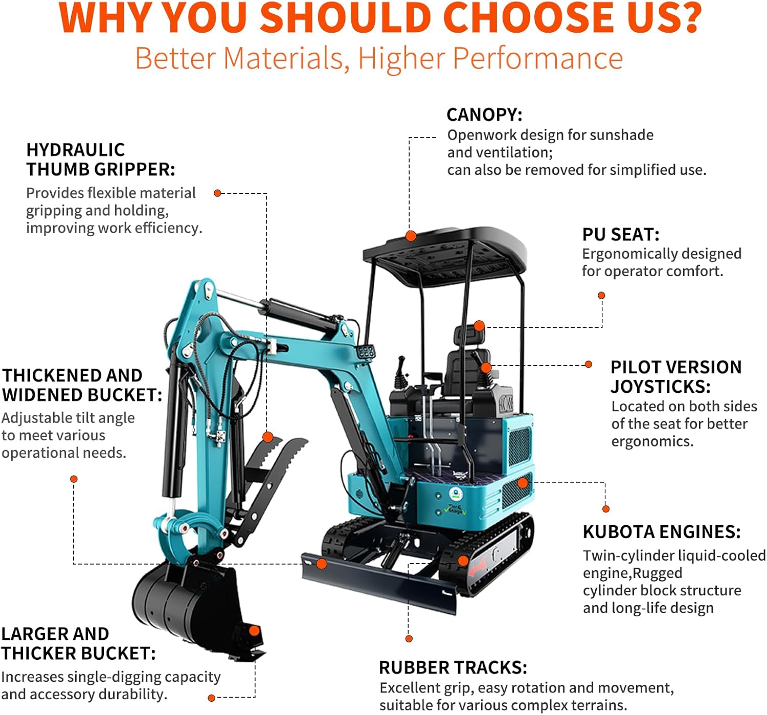 DigMaster DM200 mini excavator review,DigMaster DM200 mini excavator review and rating,is DigMaster DM200 mini excavator worth buying,DigMaster DM200 mini excavator review pros cons,DigMaster DM200 mini excavator review honest opinion,DigMaster DM200 mini excavator review verdict — features that matter in real use