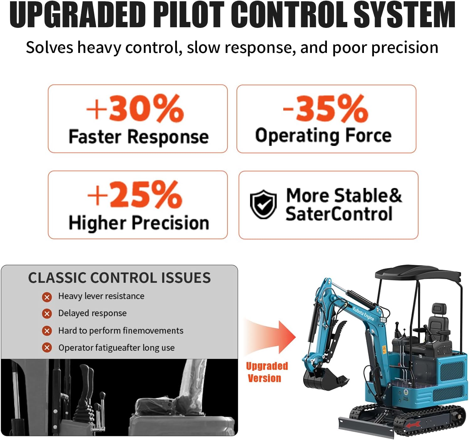 DigMaster DM200 mini excavator review,DigMaster DM200 mini excavator review and rating,is DigMaster DM200 mini excavator worth buying,DigMaster DM200 mini excavator review pros cons,DigMaster DM200 mini excavator review honest opinion,DigMaster DM200 mini excavator review verdict compared to top alternatives