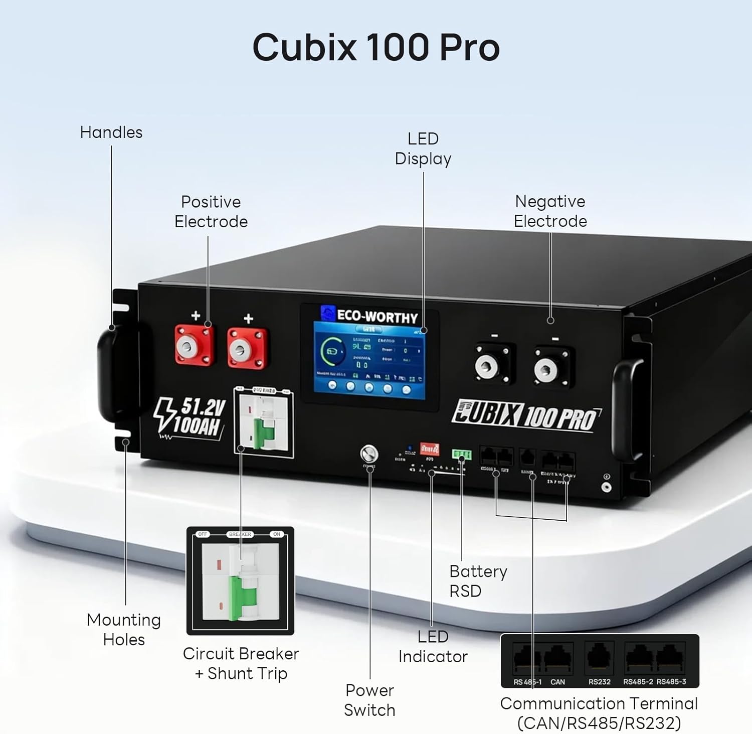 ECO-WORTHY Cubix100 Pro Review: Honest Pros & Cons 2 ECO-WORTHY Cubix100 Pro review,ECO-WORTHY Cubix100 Pro review and rating,is ECO-WORTHY Cubix100 Pro worth buying,ECO-WORTHY Cubix100 Pro review pros cons,ECO-WORTHY Cubix100 Pro review honest opinion,ECO-WORTHY Cubix100 Pro review verdict unboxing and complete package contents
