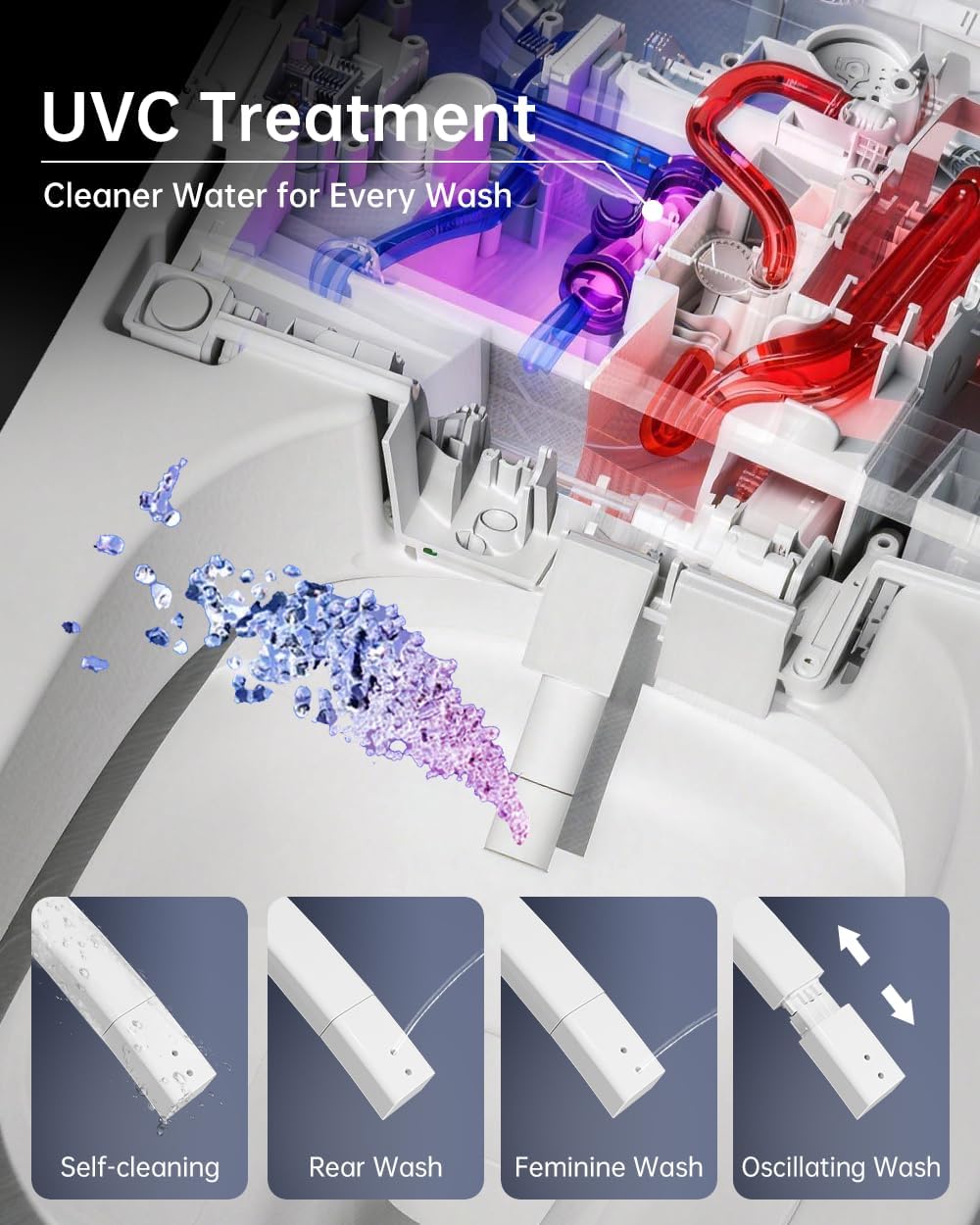 EPLO G20MAX Review: Powerful Smart Toilet Honest Verdict 2 EPLO G20MAX review,EPLO G20MAX review and rating,is EPLO G20MAX worth buying,EPLO G20MAX review pros cons,EPLO G20MAX review honest opinion,EPLO G20MAX review verdict — features that matter in real use