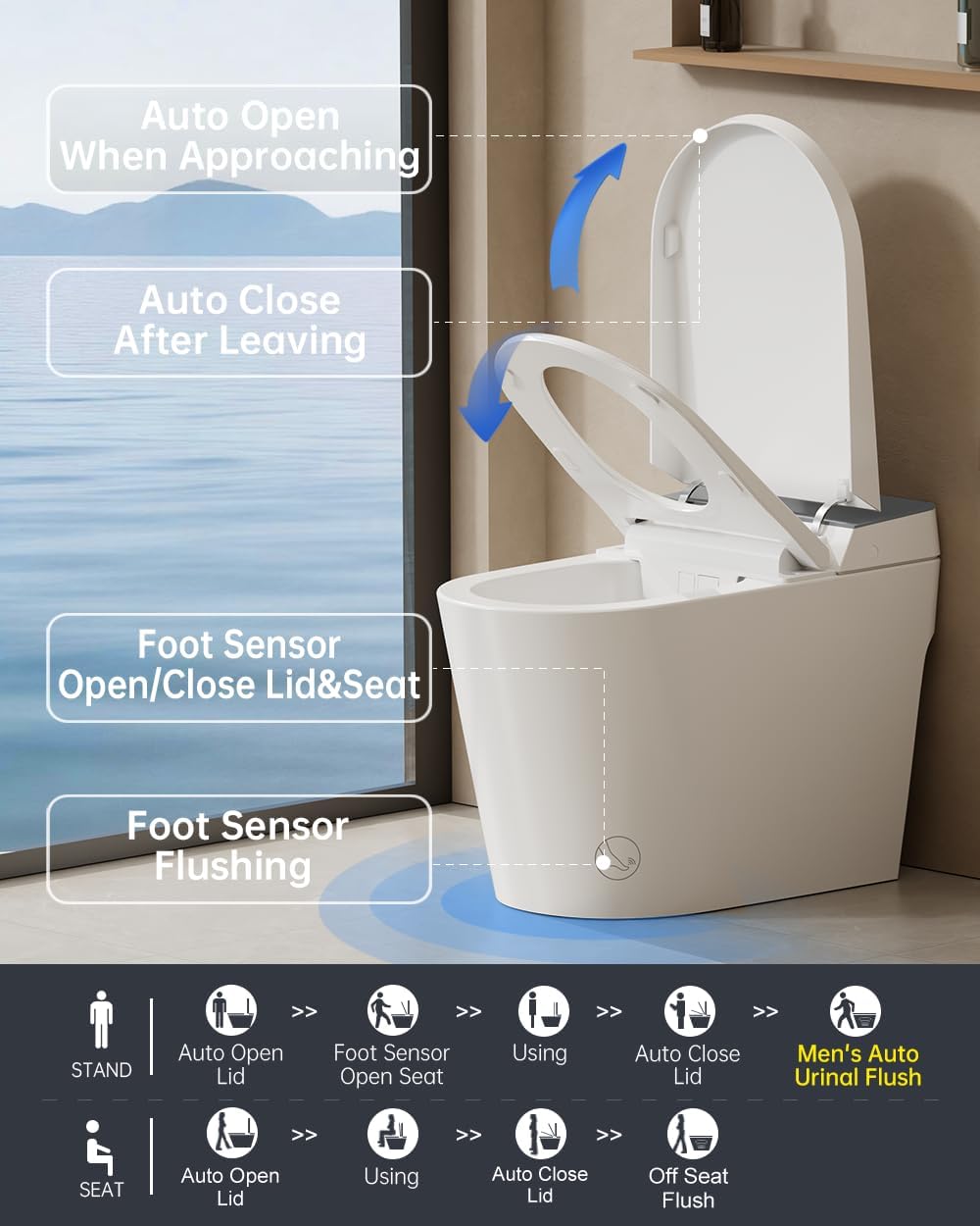 EPLO G20MAX Review: Powerful Smart Toilet Honest Verdict 3 EPLO G20MAX review,EPLO G20MAX review and rating,is EPLO G20MAX worth buying,EPLO G20MAX review pros cons,EPLO G20MAX review honest opinion,EPLO G20MAX review verdict — week-by-week testing diary