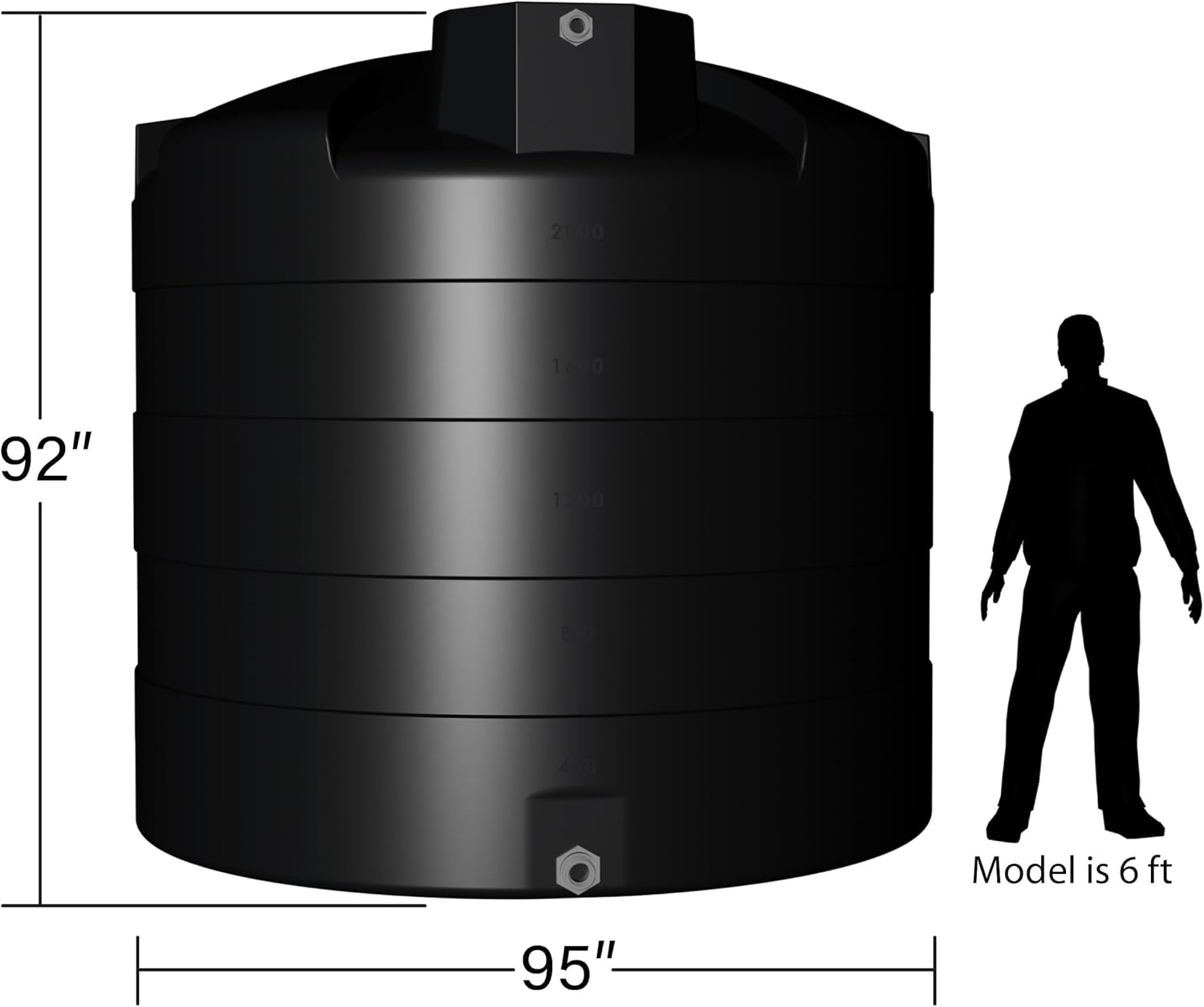 Elkhart Plastics 2500 gallon water tank review,2500 gallon water tank review and rating,is Elkhart Plastics 2500 gallon tank worth buying,2500 gallon water tank review pros cons,Elkhart Plastics 2500 gallon tank honest opinion,Elkhart Plastics 2500 gallon water tank review verdict real-world performance test results
