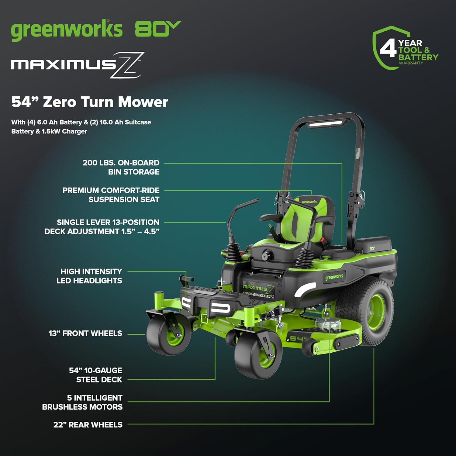Greenworks 80V Zero Turn Mower Review: Pros & Cons 2 Greenworks 80V zero turn mower review,Greenworks 80V zero turn mower review and rating,is Greenworks 80V zero turn worth buying,Greenworks 80V zero turn mower review pros cons,Greenworks 80V zero turn mower review honest opinion,Greenworks 80V zero turn mower review verdict setup and first use experience