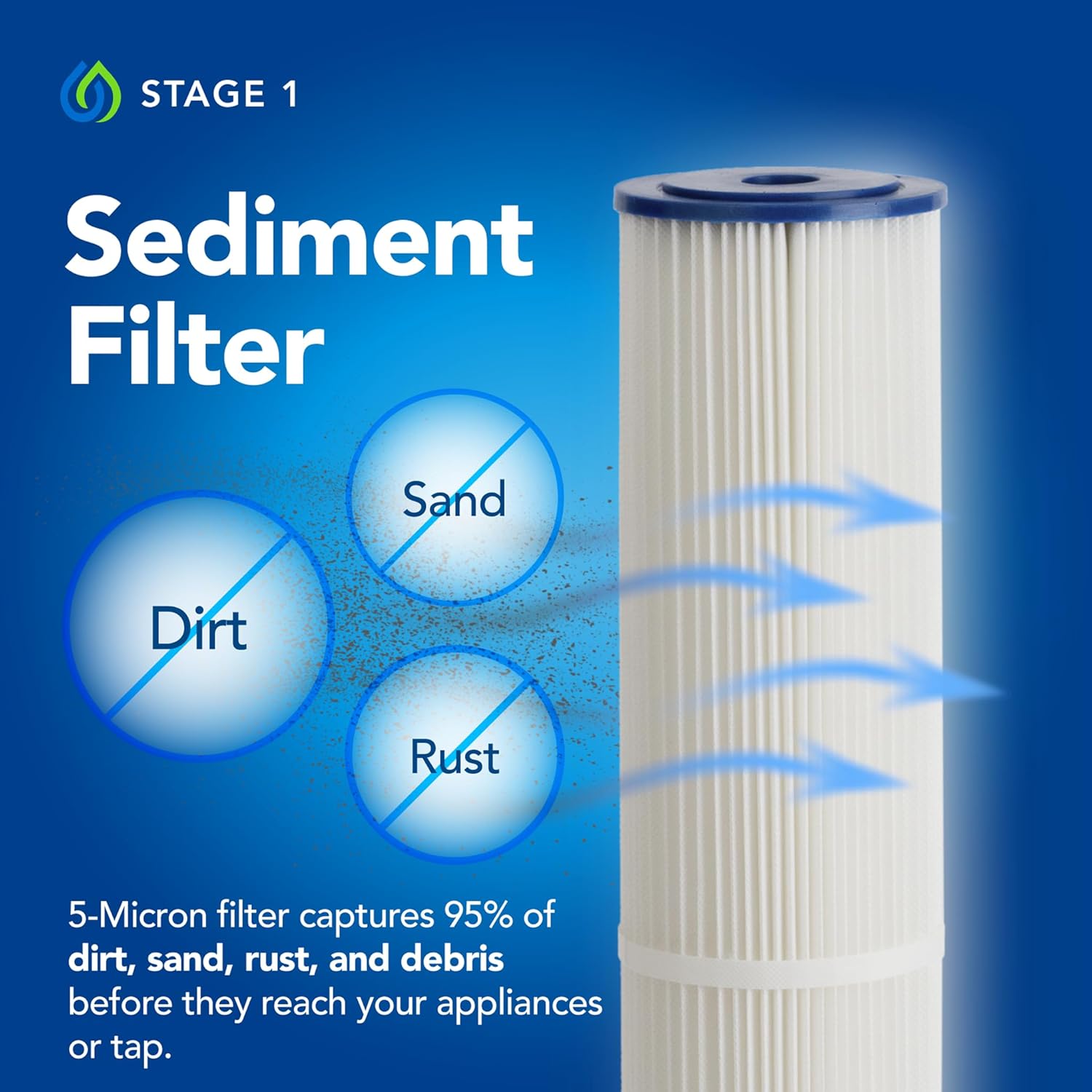 Kind Water Systems E-3000UV review,Kind Water Systems E-3000UV review and rating,is Kind Water Systems E-3000UV worth buying,Kind Water Systems E-3000UV review pros cons,Kind Water Systems E-3000UV review honest opinion,Kind Water Systems E-3000UV review verdict after extended use — long-term performance