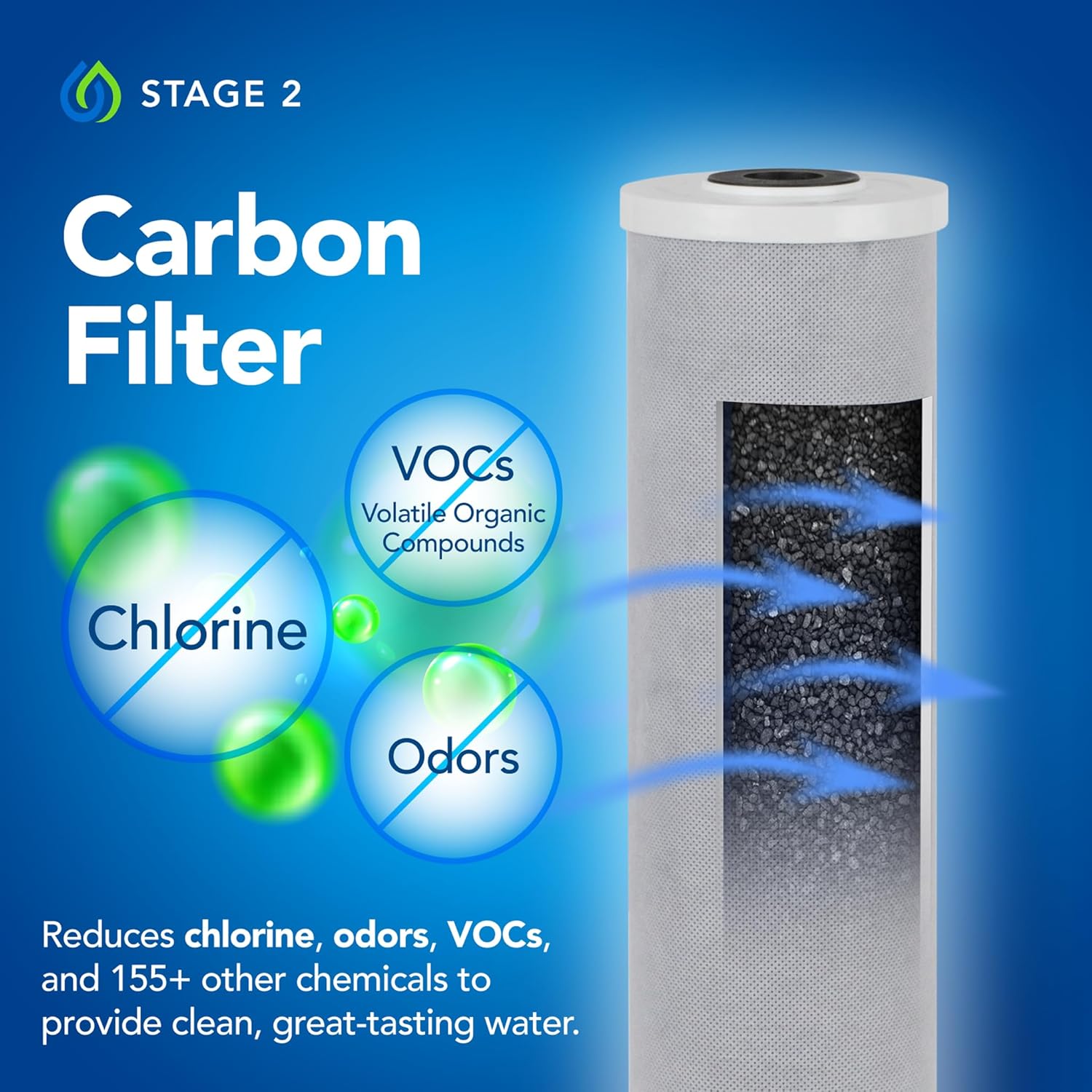 Kind Water Systems E-3000UV review,Kind Water Systems E-3000UV review and rating,is Kind Water Systems E-3000UV worth buying,Kind Water Systems E-3000UV review pros cons,Kind Water Systems E-3000UV review honest opinion,Kind Water Systems E-3000UV review verdict features evaluated through real use