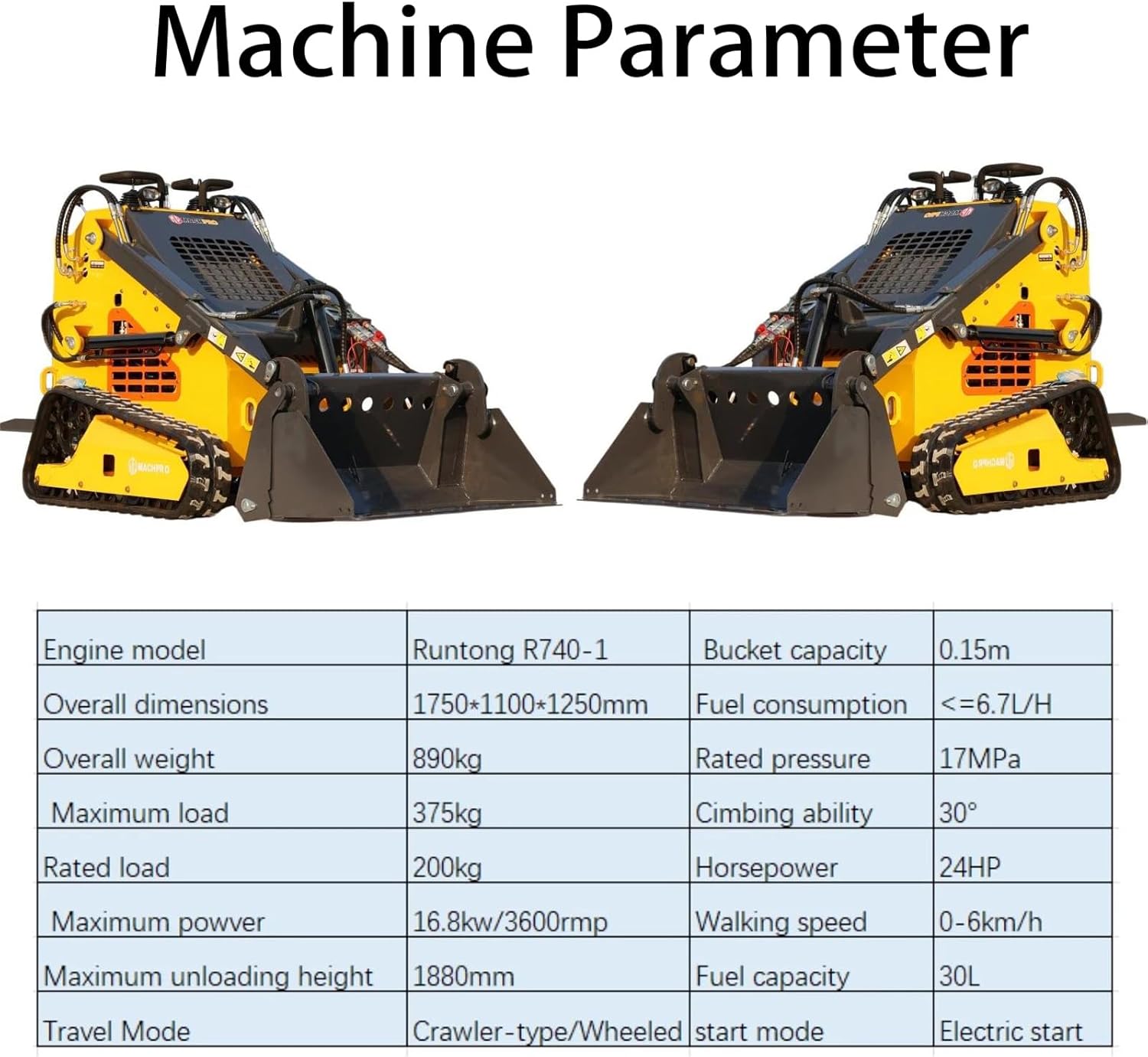 MACHPRO Skid Steer Loader Review: Worth Buying? 2 MACHPRO skid steer loader review,MACHPRO skid steer loader review and rating,is MACHPRO skid steer loader worth buying,MACHPRO skid steer loader review pros cons,MACHPRO skid steer loader review honest opinion,MACHPRO skid steer loader review verdict performance testing over multiple weeks