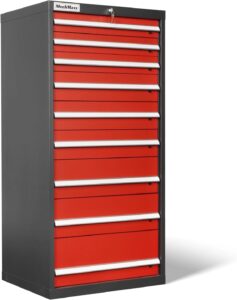 Image 1 of MechMaxx heavy duty modular drawer cabinet review