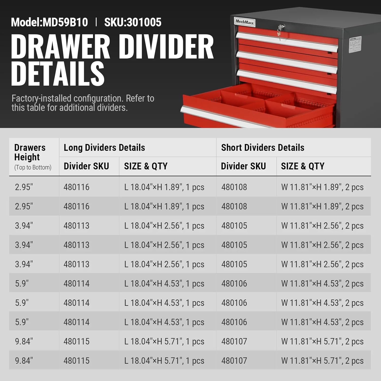 MechMaxx heavy duty modular drawer cabinet review,MechMaxx 10 drawer tool storage review,MechMaxx MD59B10 review and rating,is MechMaxx drawer cabinet worth buying,MechMaxx heavy duty cabinet review pros cons,MechMaxx tool cabinet review honest opinion performance results — claims verified against real-world testing