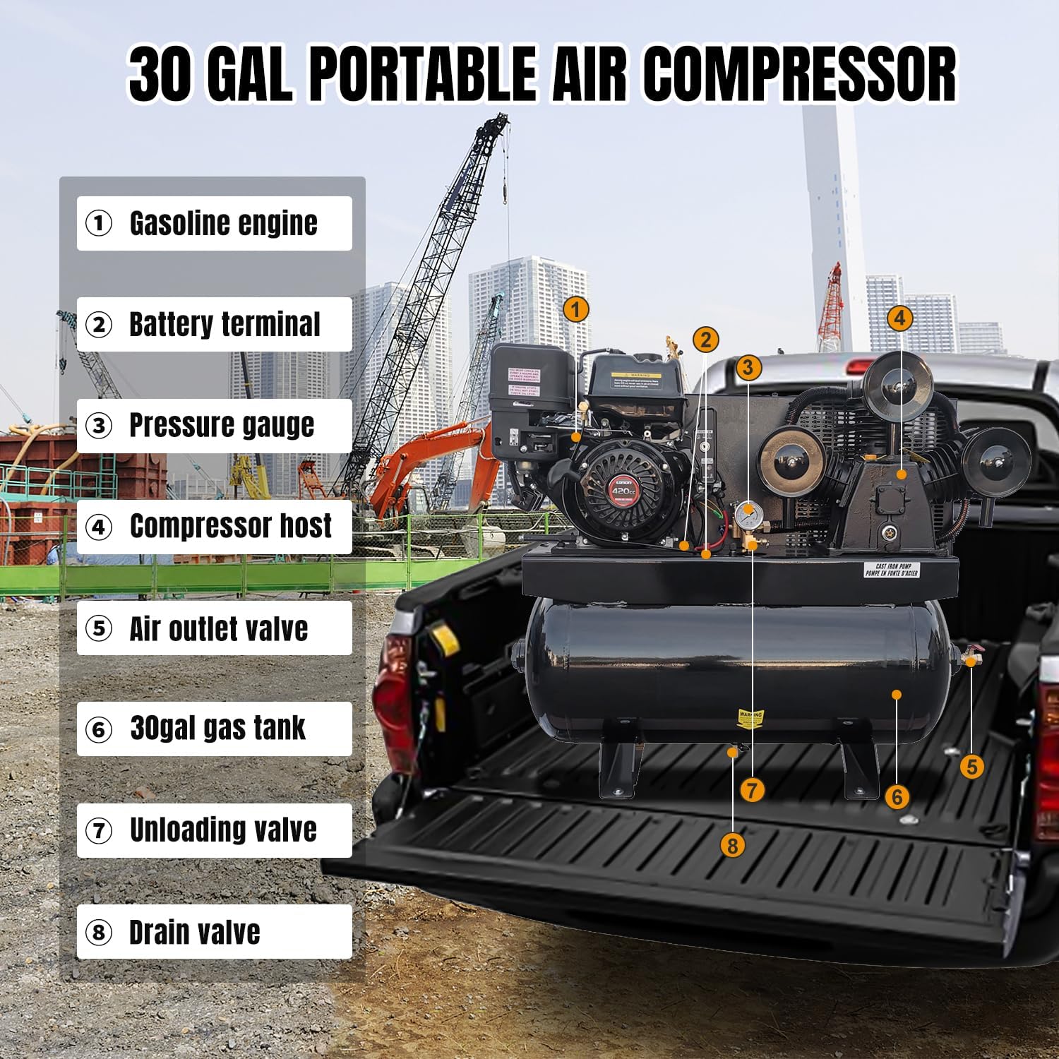 MutsMover Air Compressor Review: Pros & Cons Worth Buying? 3 Step-by-step guide for MutsMover air compressor review,MutsMover gas air compressor review pros cons,13hp air compressor review and rating,30 gallon gas compressor review honest opinion,MutsMover 44 CFM compressor review verdict,gas powered air compressor worth buying review - complete tutorial