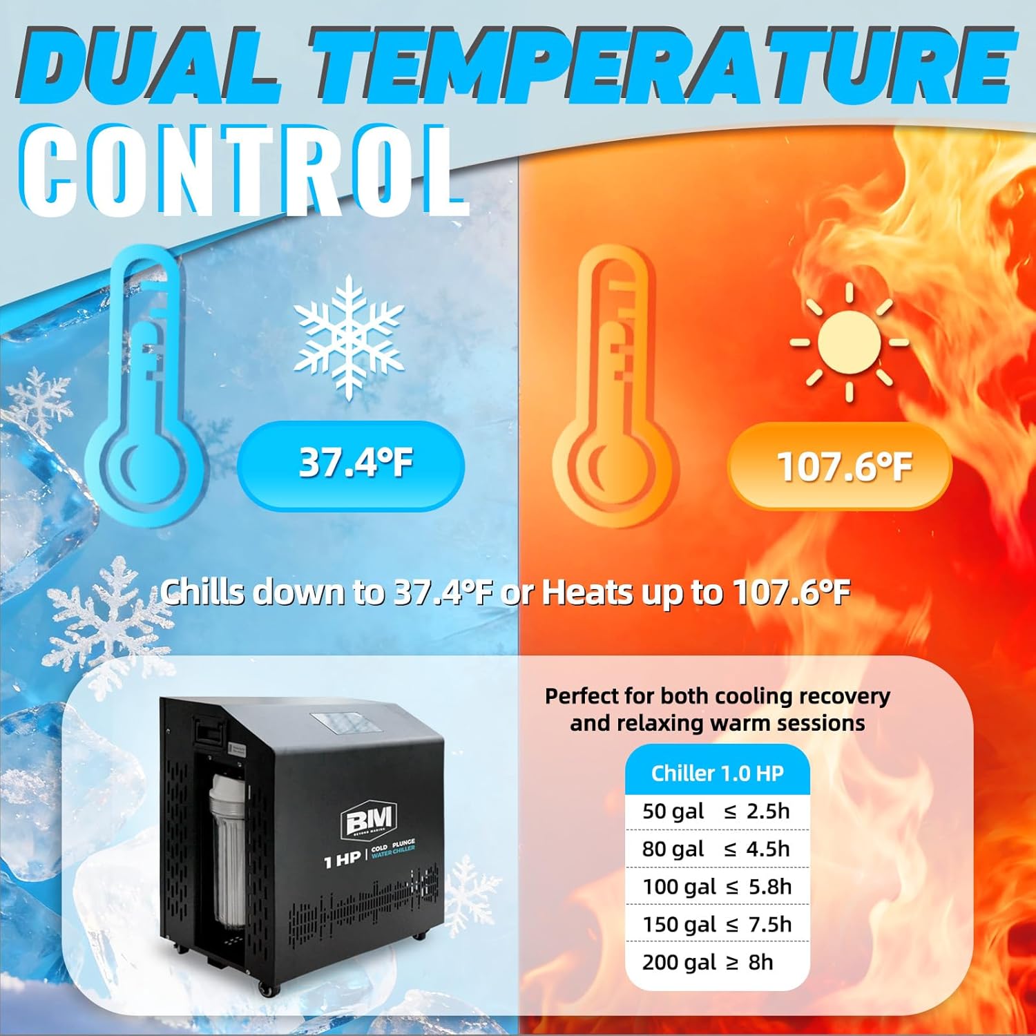 BEYOND MARINA cold plunge chiller review, cold plunge chiller review and rating, is BEYOND MARINA chiller worth buying, 1 HP ice bath chiller review pros cons, cold plunge chiller honest opinion, BEYOND MARINA cold plunge chiller review verdict real-world performance test results