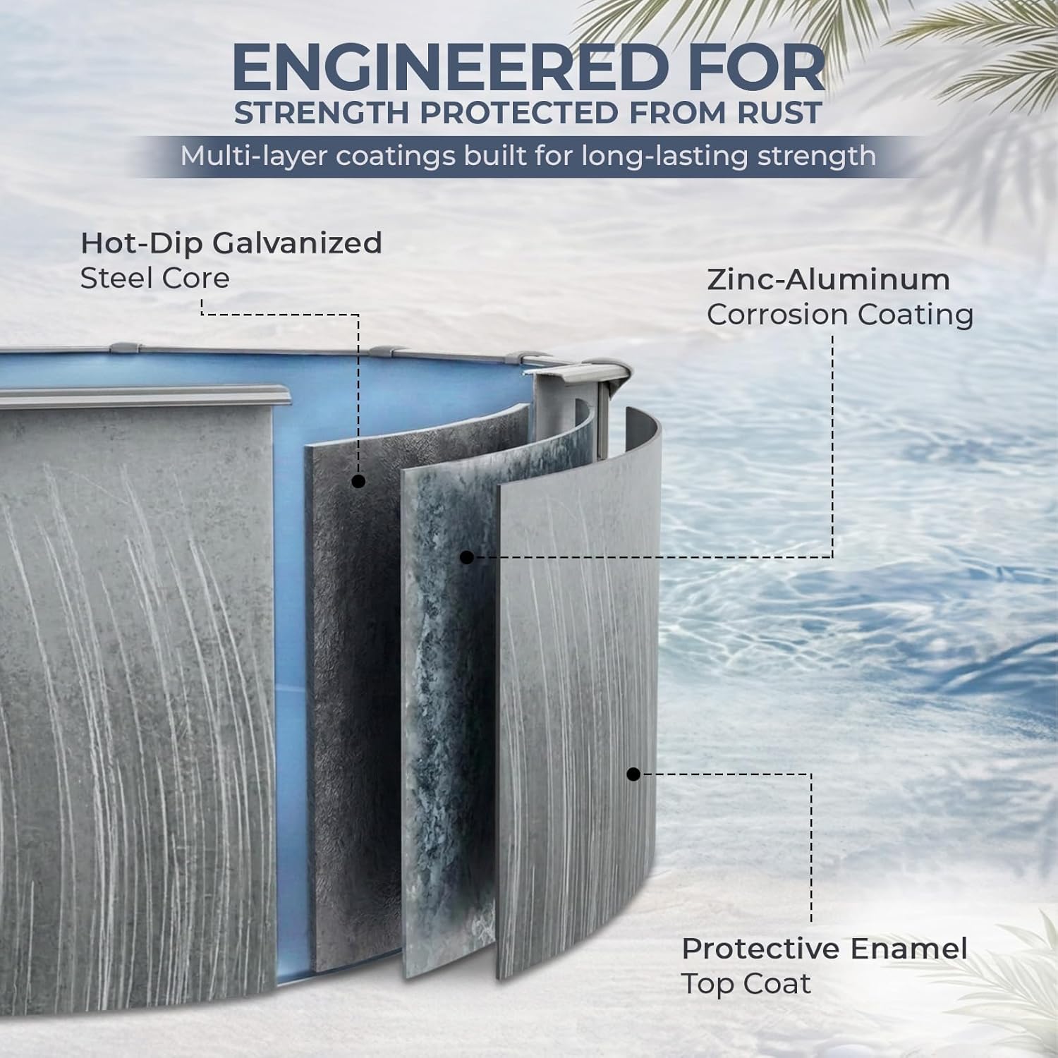 Blue Wave Martinique pool review,Blue Wave Martinique above ground pool review and rating,is Blue Wave Martinique pool worth buying,Blue Wave Martinique pool review pros cons,Blue Wave Martinique pool review honest opinion,Blue Wave Martinique pool review verdict — design and build quality detail