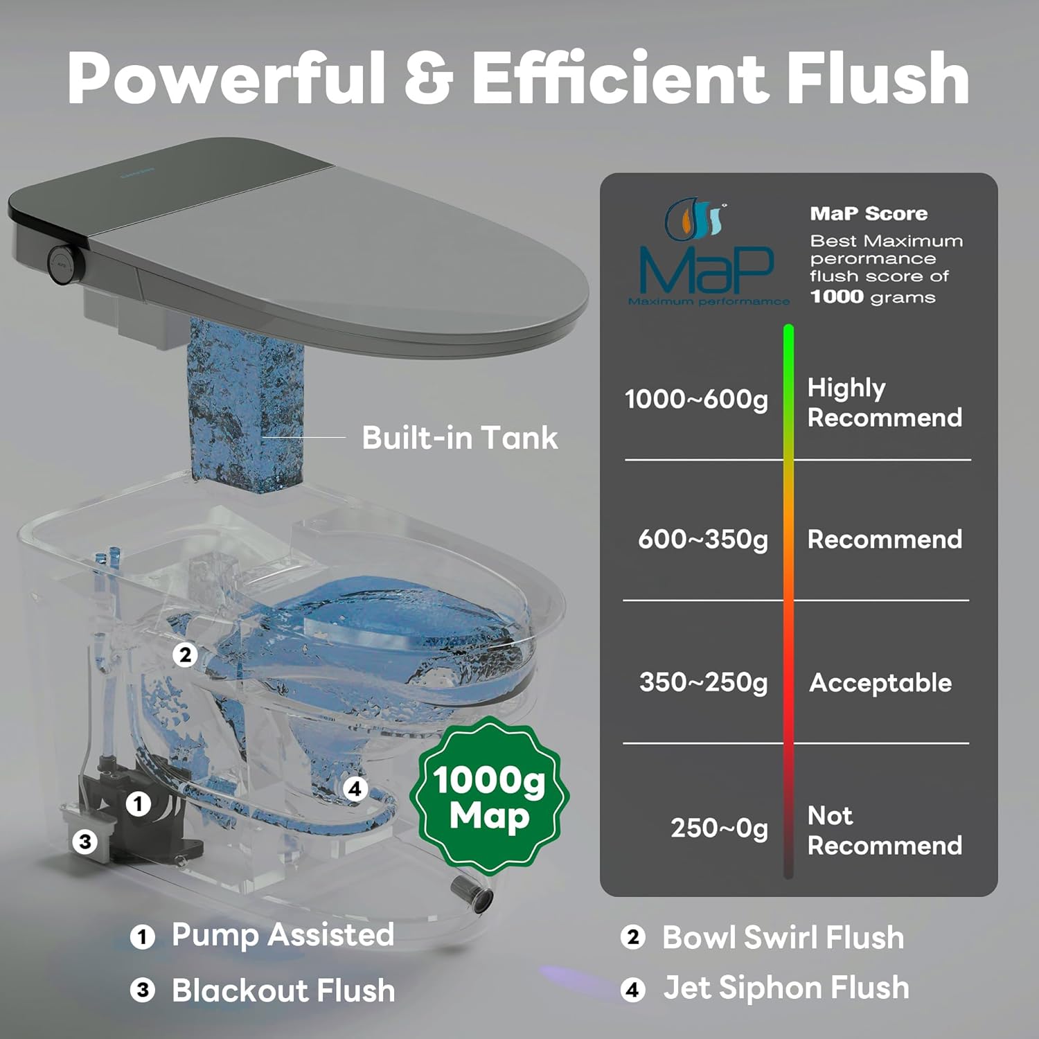 Casta Diva smart toilet review, Casta Diva smart toilet review and rating, is Casta Diva smart toilet worth buying, Casta Diva smart toilet review pros cons, Casta Diva smart toilet review honest opinion, Casta Diva smart toilet review verdict real-world performance test results