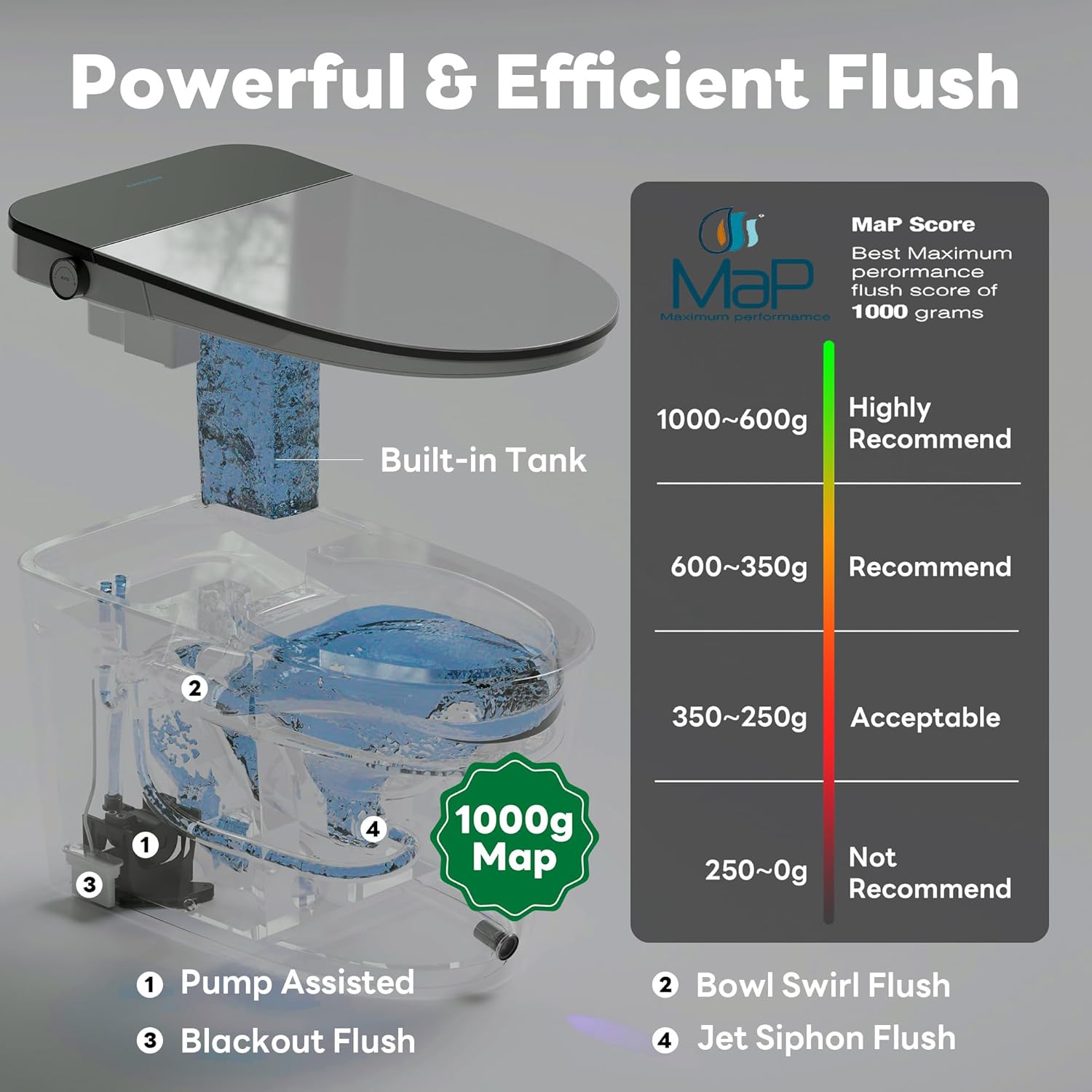 Casta Diva smart toilet review,Casta Diva smart toilet review and rating,is Casta Diva smart toilet worth buying,Casta Diva smart toilet review pros cons,Casta Diva smart toilet review honest opinion,Casta Diva smart toilet review verdict testing methodology and evaluation criteria