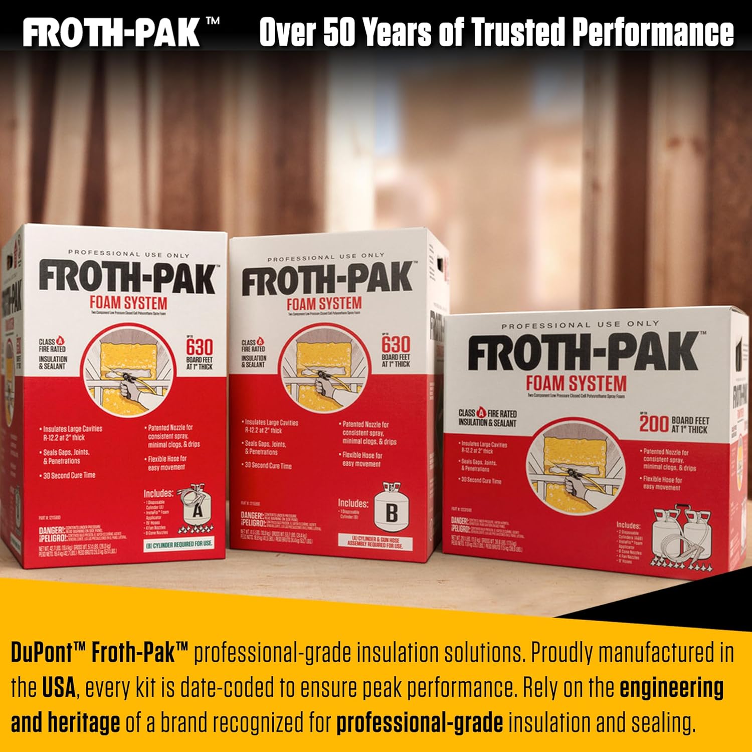 Froth Pak 630 review,Froth Pak 630 review and rating,is Froth Pak 630 worth buying,Froth Pak 630 review pros cons,Froth Pak 630 review honest opinion,Froth Pak 630 review verdict unboxing and complete package contents