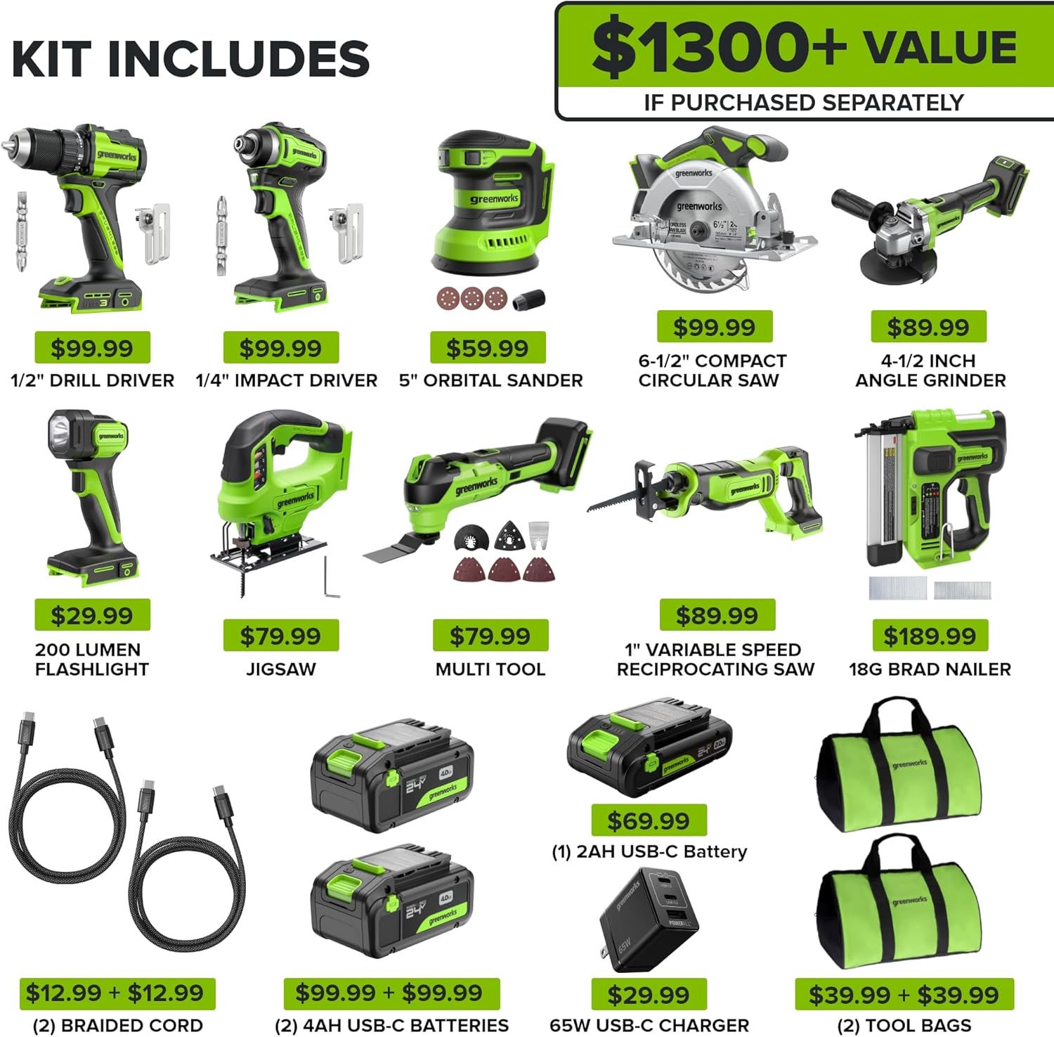 Greenworks 24V brushless tool set review,Greenworks 24V power tool combo review and rating,is Greenworks 24V brushless set worth buying,Greenworks 24V tool kit review pros cons,Greenworks 24V brushless combo honest opinion,Greenworks 24V tool set review verdict setup and first use experience