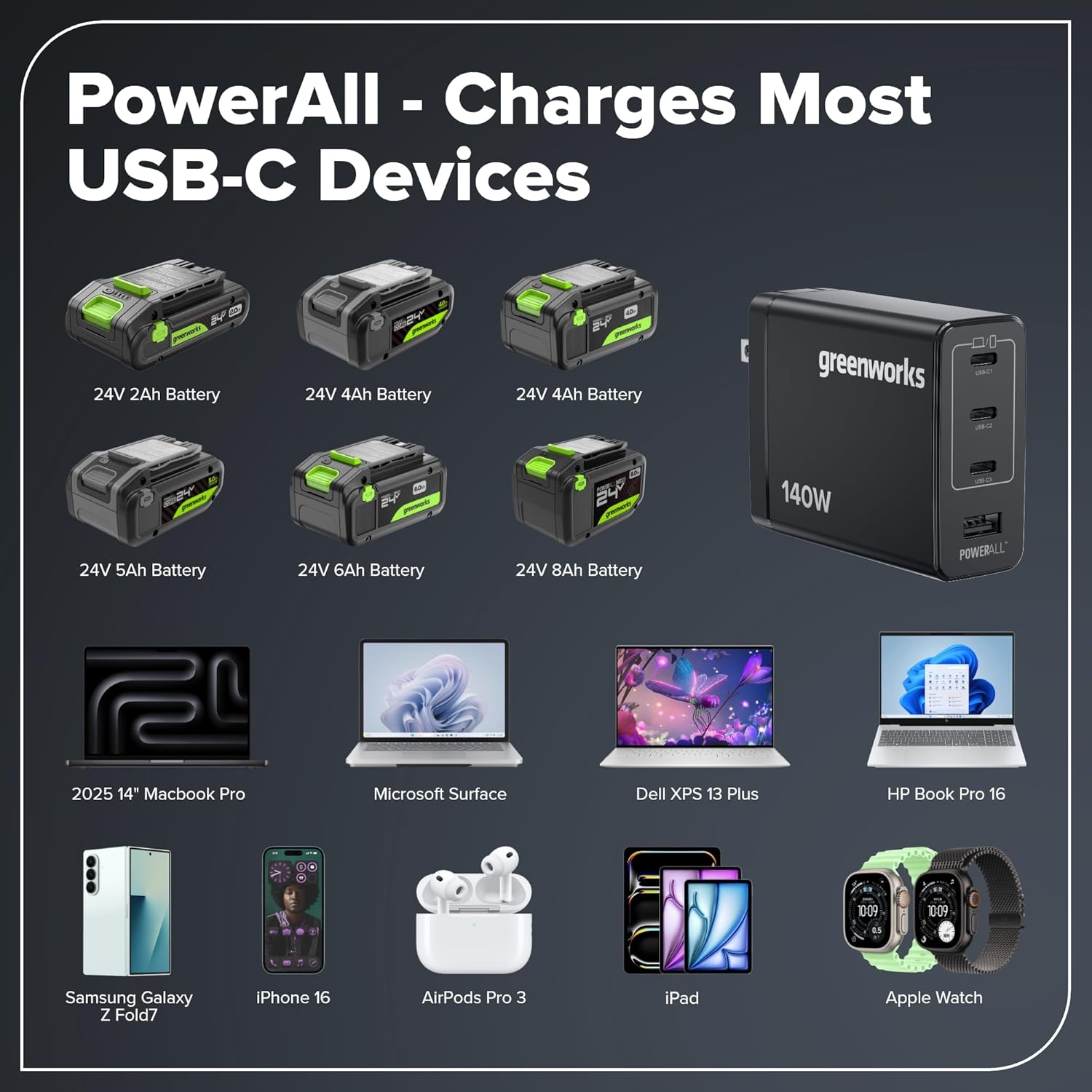 Greenworks 24V brushless tool set review,Greenworks 24V power tool combo review and rating,is Greenworks 24V brushless set worth buying,Greenworks 24V tool kit review pros cons,Greenworks 24V brushless combo honest opinion,Greenworks 24V tool set review verdict after extended use — long-term performance