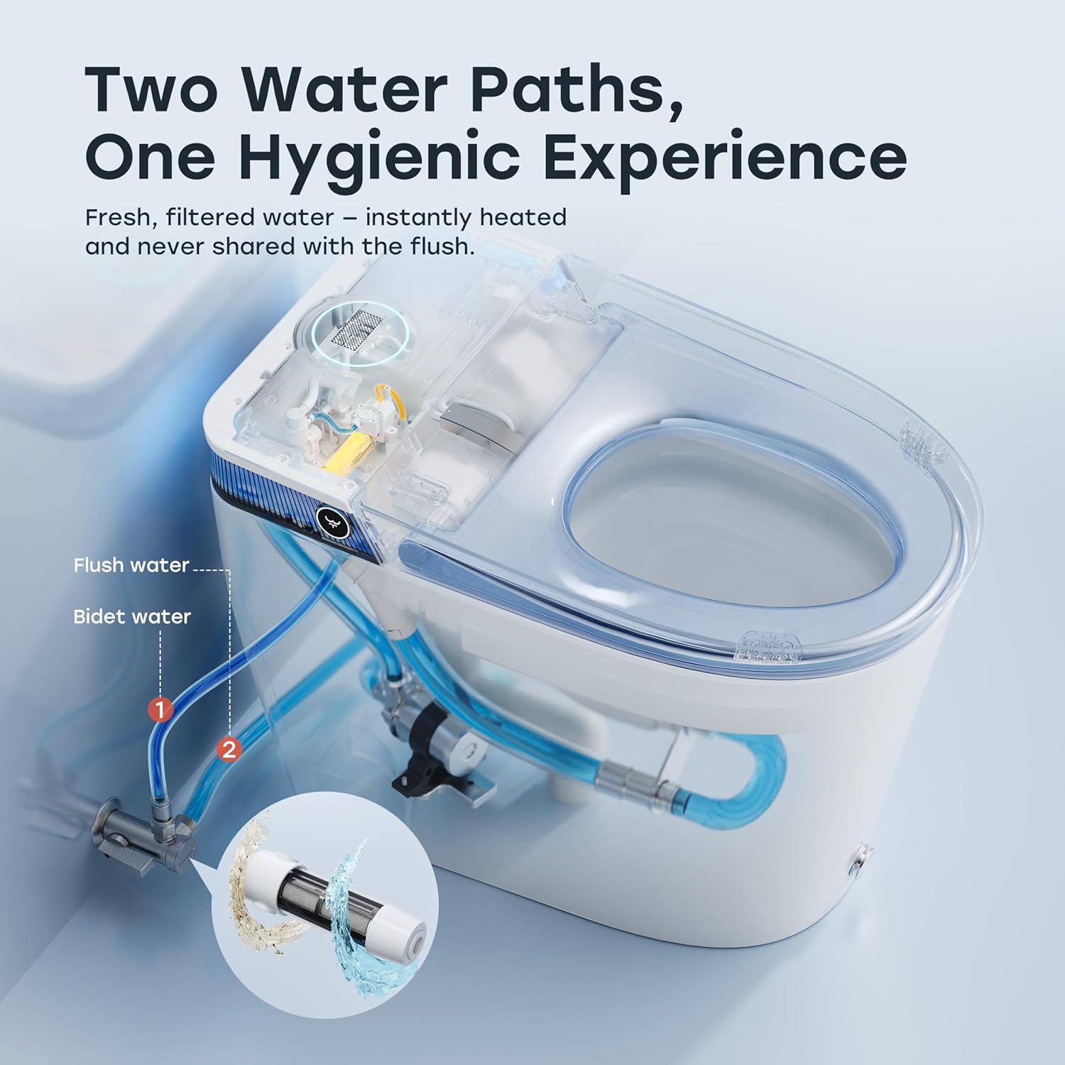 HOROW bidet toilet review, HOROW T38P smart toilet review pros cons, HOROW bidet toilet worth buying, HOROW ADA toilet review honest opinion, best HOROW smart toilet review verdict, HOROW bidet toilet review and rating - performance testing and real-world results