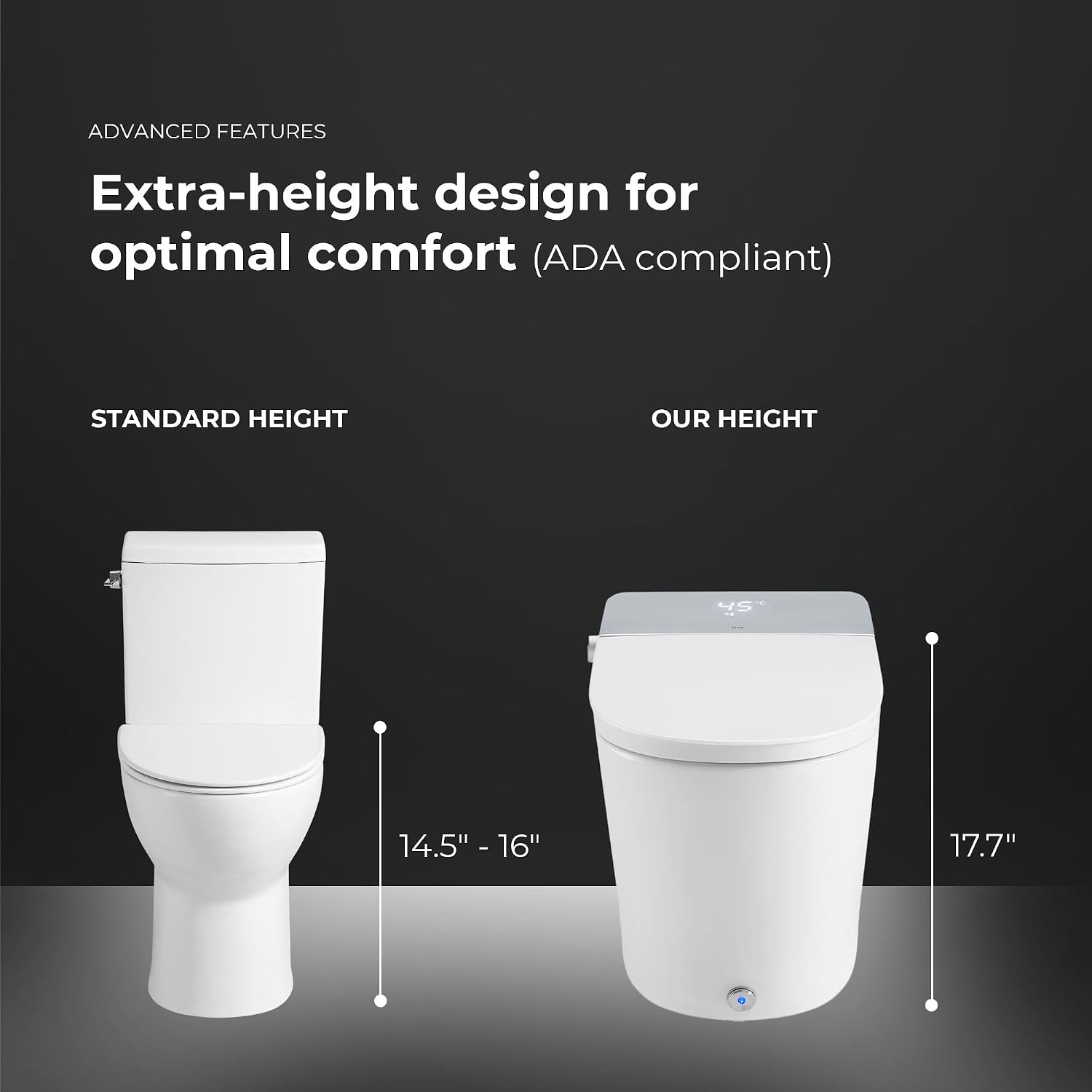 OVE Decors Clarke smart bidet toilet review,OVE Decors Clarke toilet review and rating,is OVE Decors Clarke smart toilet worth buying,Clarke smart bidet toilet review pros cons,OVE Decors Clarke review honest opinion,OVE Decors Clarke smart toilet review verdict — performance test results