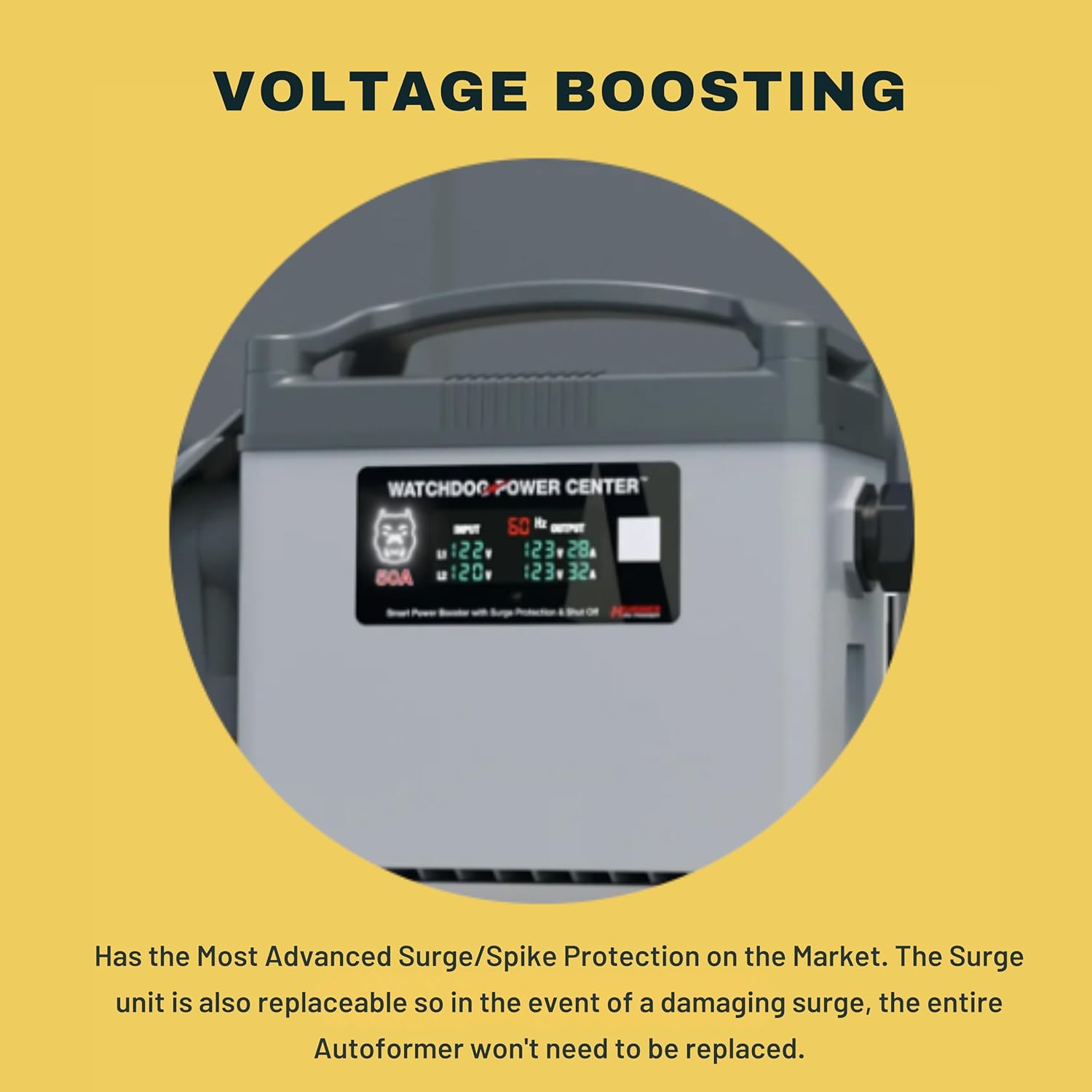 Power Watchdog WPC50A review,Power Watchdog WPC50A review and rating,is Power Watchdog WPC50A worth buying,Power Watchdog WPC50A review pros cons,Power Watchdog WPC50A review honest opinion,Power Watchdog WPC50A review verdict feature breakdown and specification detail
