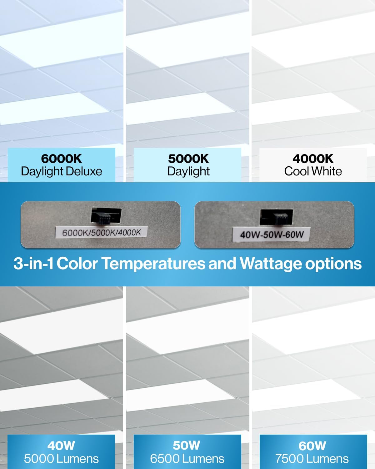 Sunco LED panel review,Sunco LED panel review and rating,is Sunco LED panel worth buying,Sunco LED panel review pros cons,Sunco LED panel review honest opinion,Sunco LED panel review verdict key features examined up close
