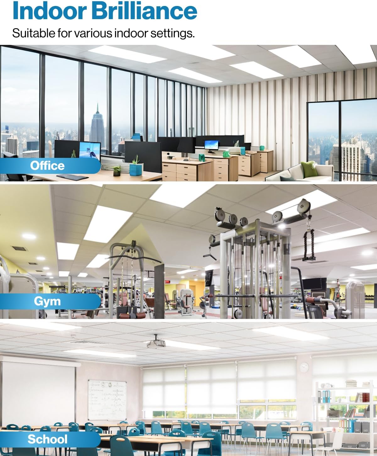 Sunco LED panel review,Sunco LED panel review and rating,is Sunco LED panel worth buying,Sunco LED panel review pros cons,Sunco LED panel review honest opinion,Sunco LED panel review verdict performance test results