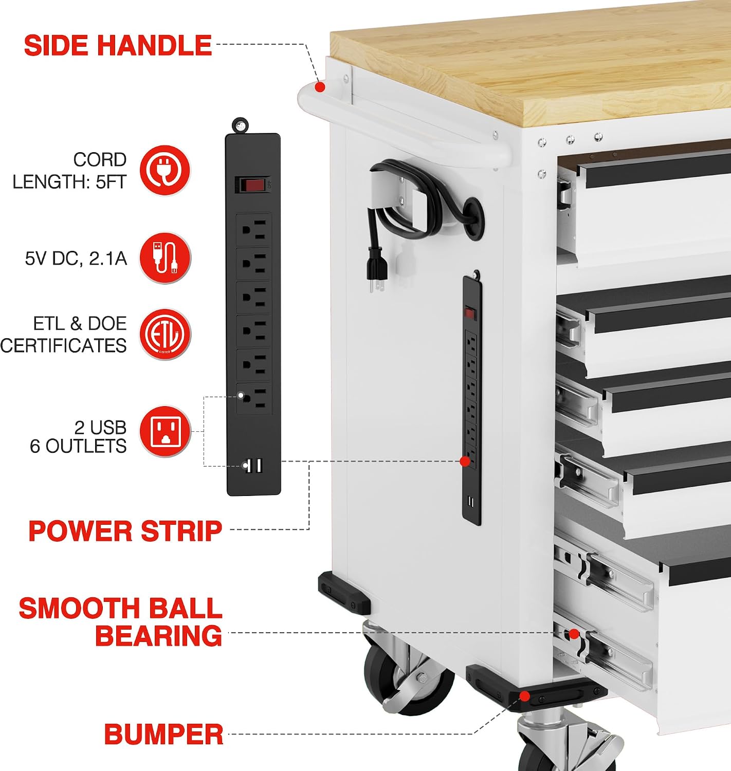 WORKPRO Rolling Tool Chest Review: Pros & Cons Worth Buying? 4 Setup and practical use guide for WORKPRO rolling tool chest review,WORKPRO tool chest review and rating,is WORKPRO rolling cabinet worth buying,WORKPRO rolling tool chest review pros cons,WORKPRO tool chest review honest opinion,WORKPRO rolling cabinet review verdict