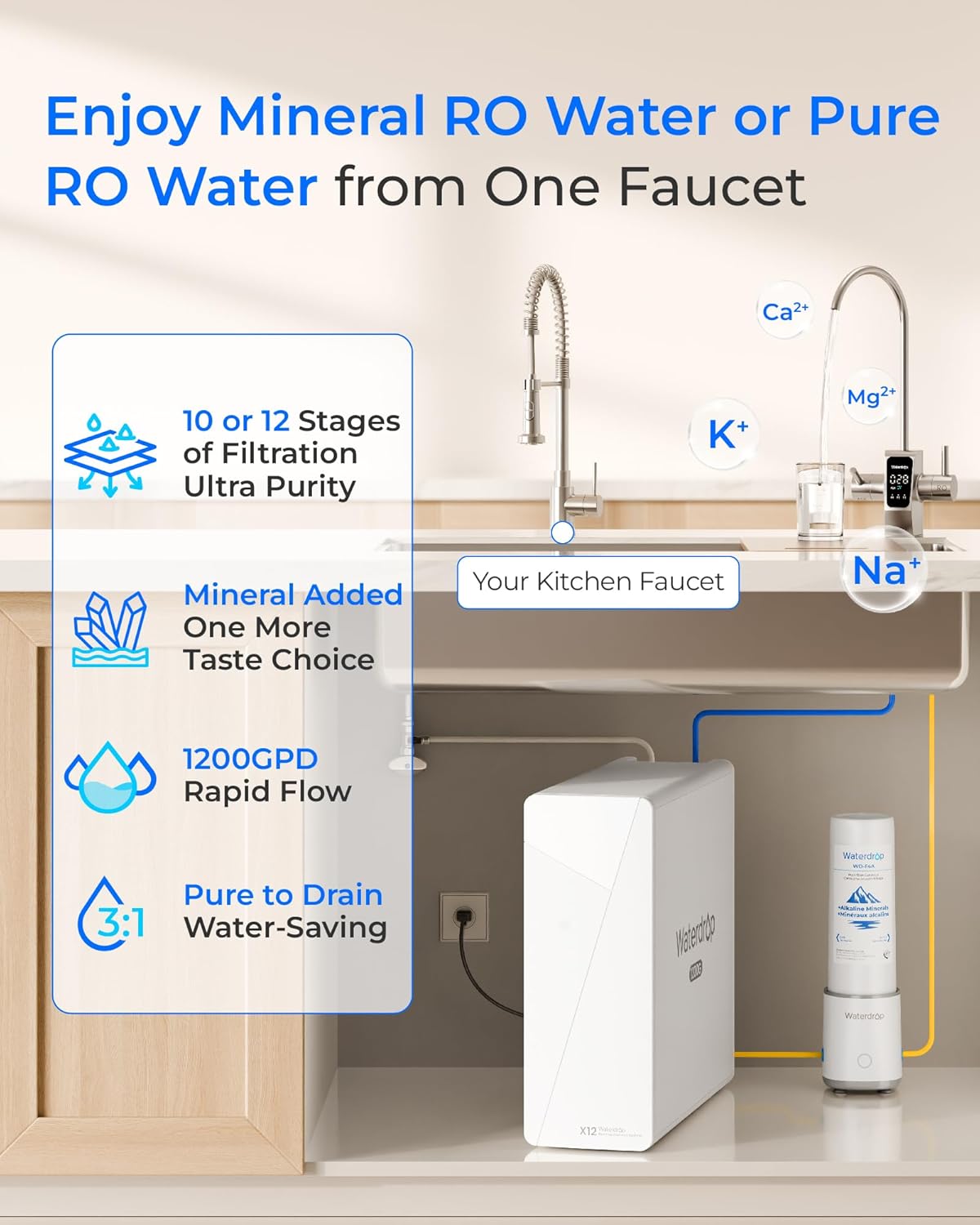 Waterdrop X12-Plus review and rating — close-up of system unit and dual-flow faucet design