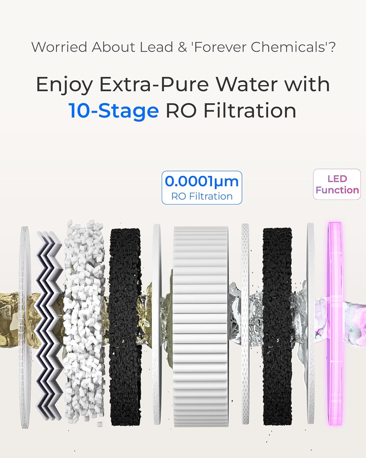 Waterdrop X12-Plus review verdict — TDS meter and flow rate measurement during performance testing