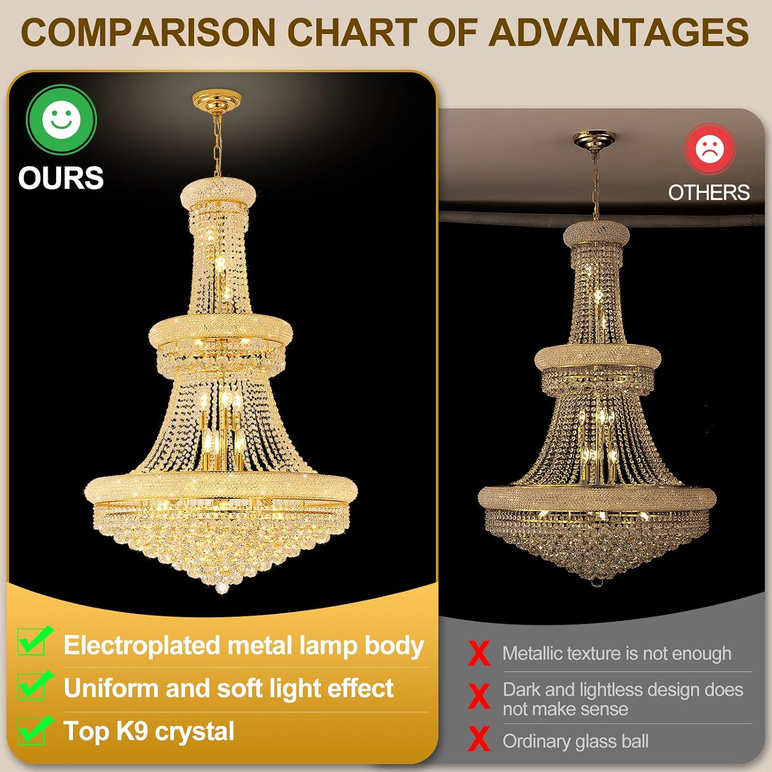 With Light Forward Chandelier Review: Pros, Cons & Verdict 4 With Light Forward chandelier review,With Light Forward chandelier review and rating,is With Light Forward chandelier worth buying,With Light Forward chandelier review pros cons,With Light Forward chandelier review honest opinion,With Light Forward chandelier review verdict performance testing and real-world results