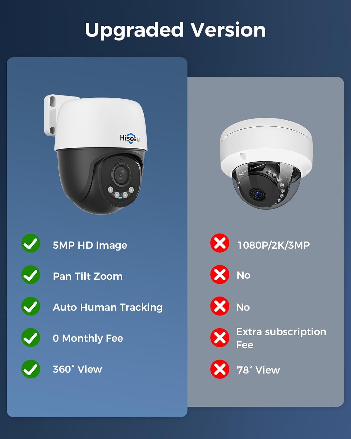 Hiseeu 12 Camera System Review: Worth Buying? 4 hiseeu 12 camera system review,hiseeu security camera system review,hiseeu 5MP PTZ camera review pros cons,hiseeu NVR system review worth buying,hiseeu 12MP NVR review honest opinion,hiseeu PoE PTZ camera review verdict features evaluated through real use