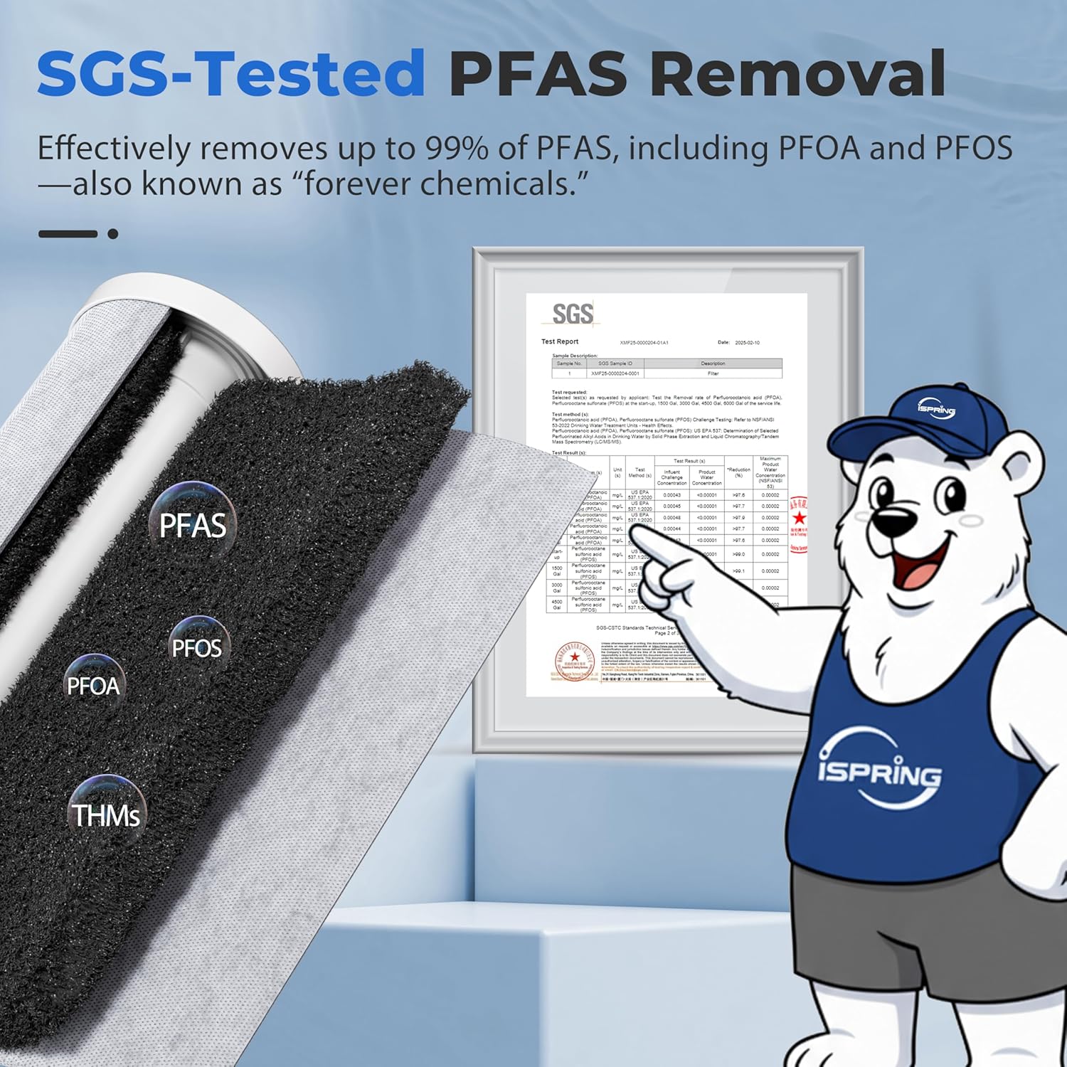 iSpring WGB32B-PFKDS review,iSpring whole house water filter review and rating,is iSpring WGB32B-PFKDS worth buying,iSpring WGB32B-PFKDS review pros cons,iSpring WGB32B-PFKDS review honest opinion,iSpring WGB32B-PFKDS review verdict performance testing over multiple weeks