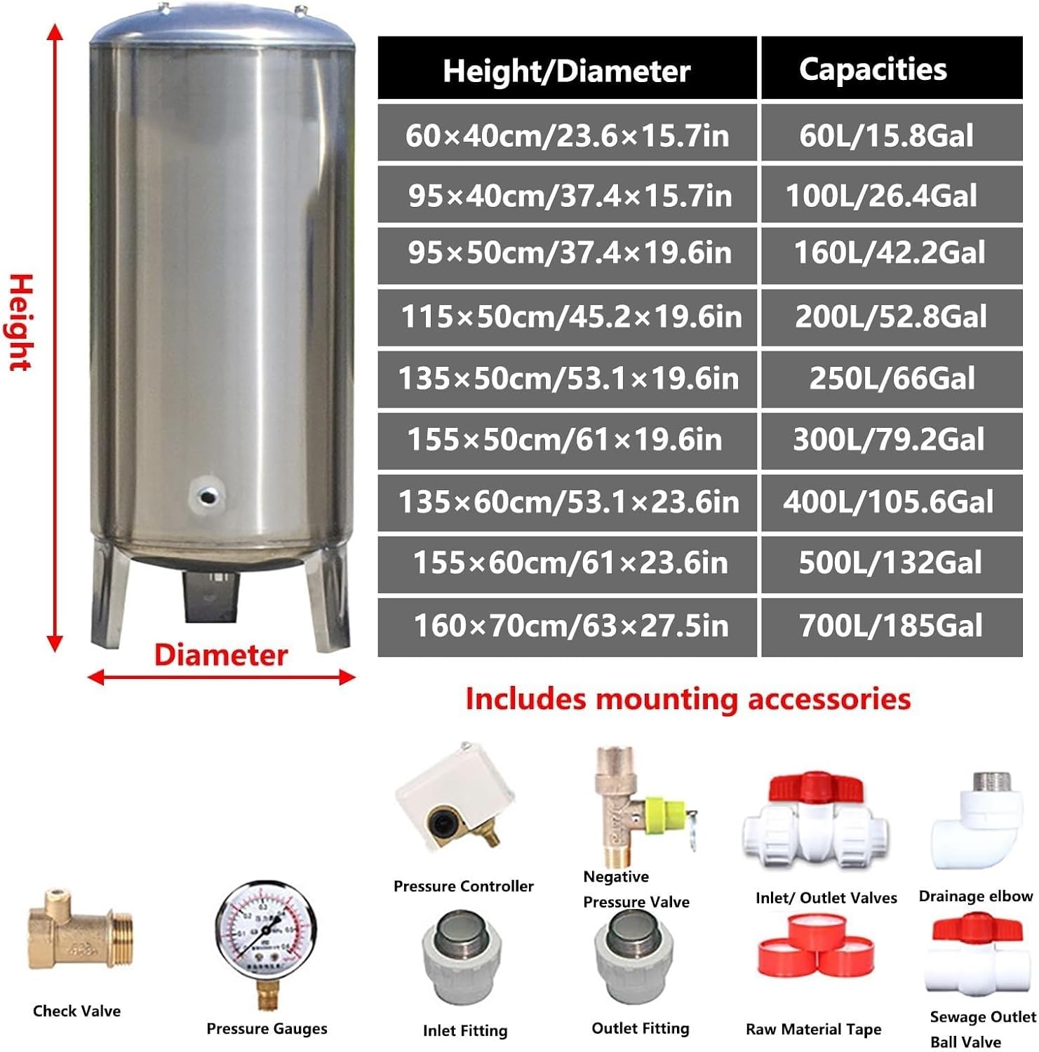 Vertical Stainless Steel Pressure Tank Review: Expert Pros & Cons 3 vertical stainless steel pressure tank review,stainless steel pressure tank review and rating,is vertical water storage tank worth buying,pressure tank review pros cons,stainless steel well tank review honest opinion,vertical pressure tank review verdict — week-by-week testing diary