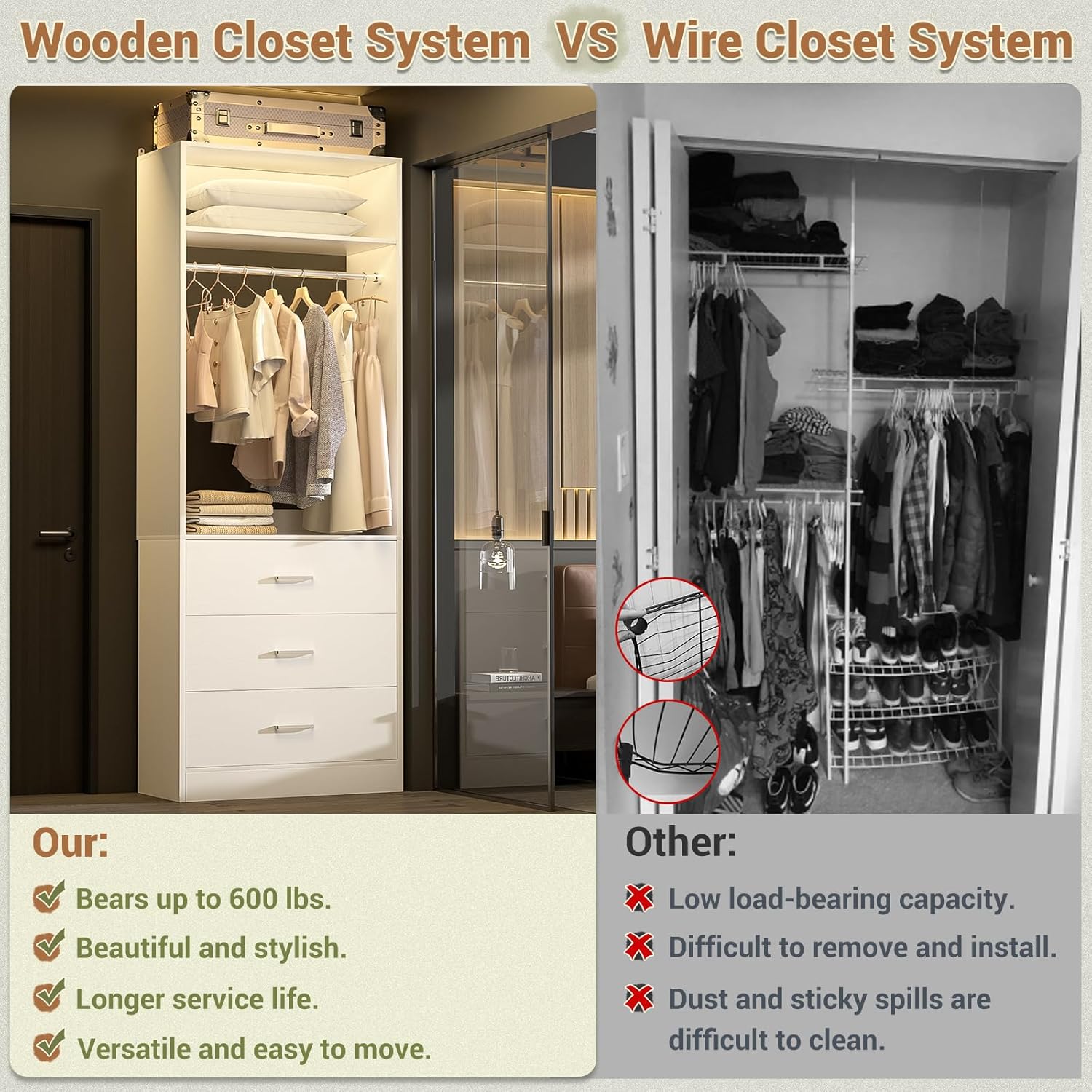 Besiost Closet System Review: Pros & Cons Worth Buying? 3 Besiost closet system review feature breakdown and specification detail
