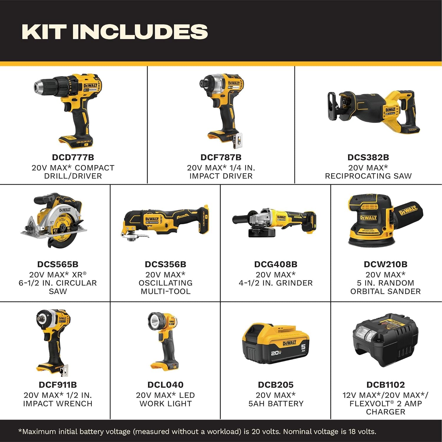 DEWALT DCK921P1 Review: Honest Pros & Cons for Pros | Verdict 2 DEWALT DCK921P1 review,DEWALT DCK921P1 review and rating,is DEWALT DCK921P1 worth buying,DEWALT DCK921P1 review pros cons,DEWALT DCK921P1 review honest opinion,DEWALT DCK921P1 review verdict — design and build quality detail