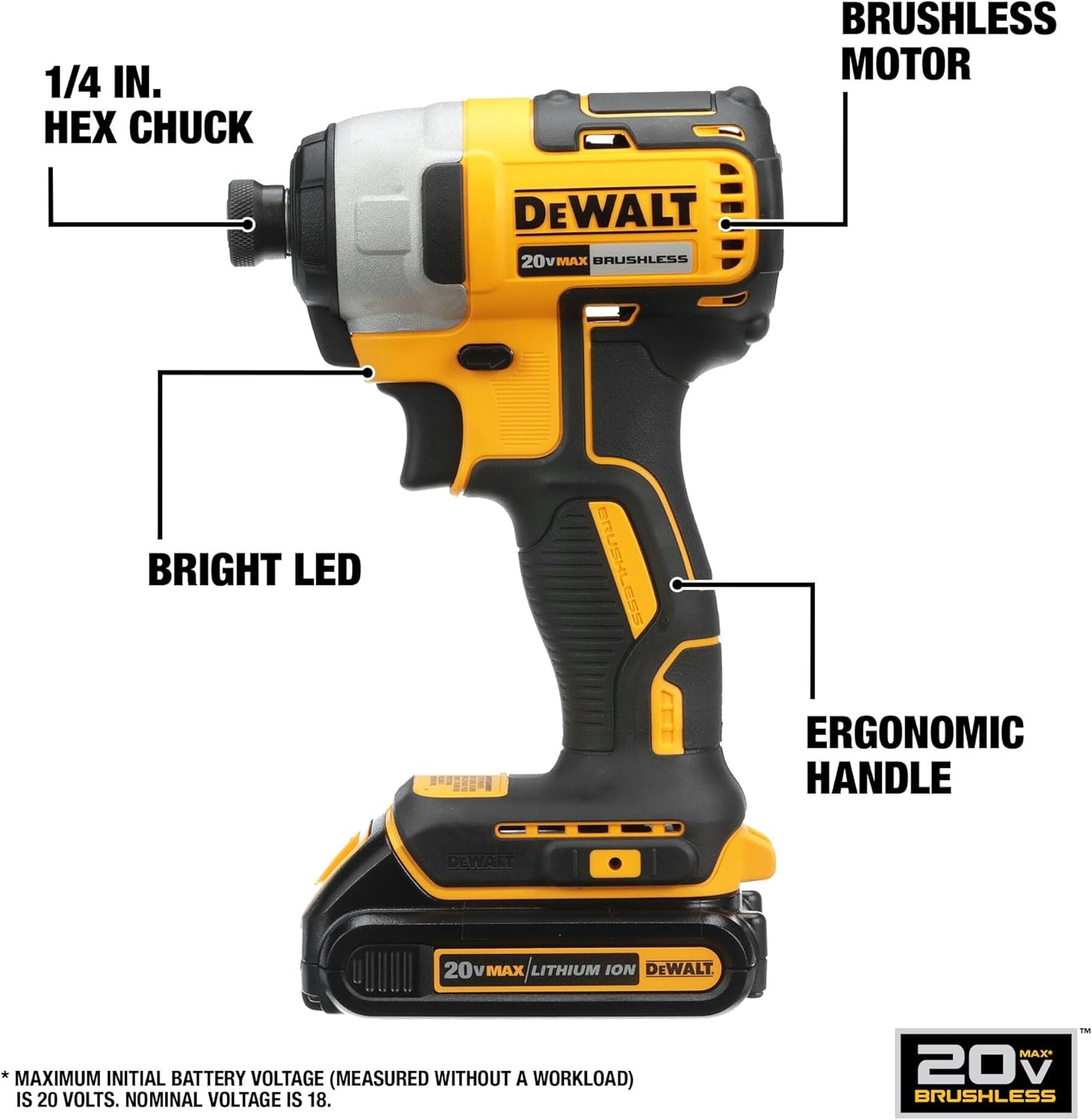 DEWALT DCK921P1 Review: Honest Pros & Cons for Pros | Verdict 3 DEWALT DCK921P1 review,DEWALT DCK921P1 review and rating,is DEWALT DCK921P1 worth buying,DEWALT DCK921P1 review pros cons,DEWALT DCK921P1 review honest opinion,DEWALT DCK921P1 review verdict — setup process and usability