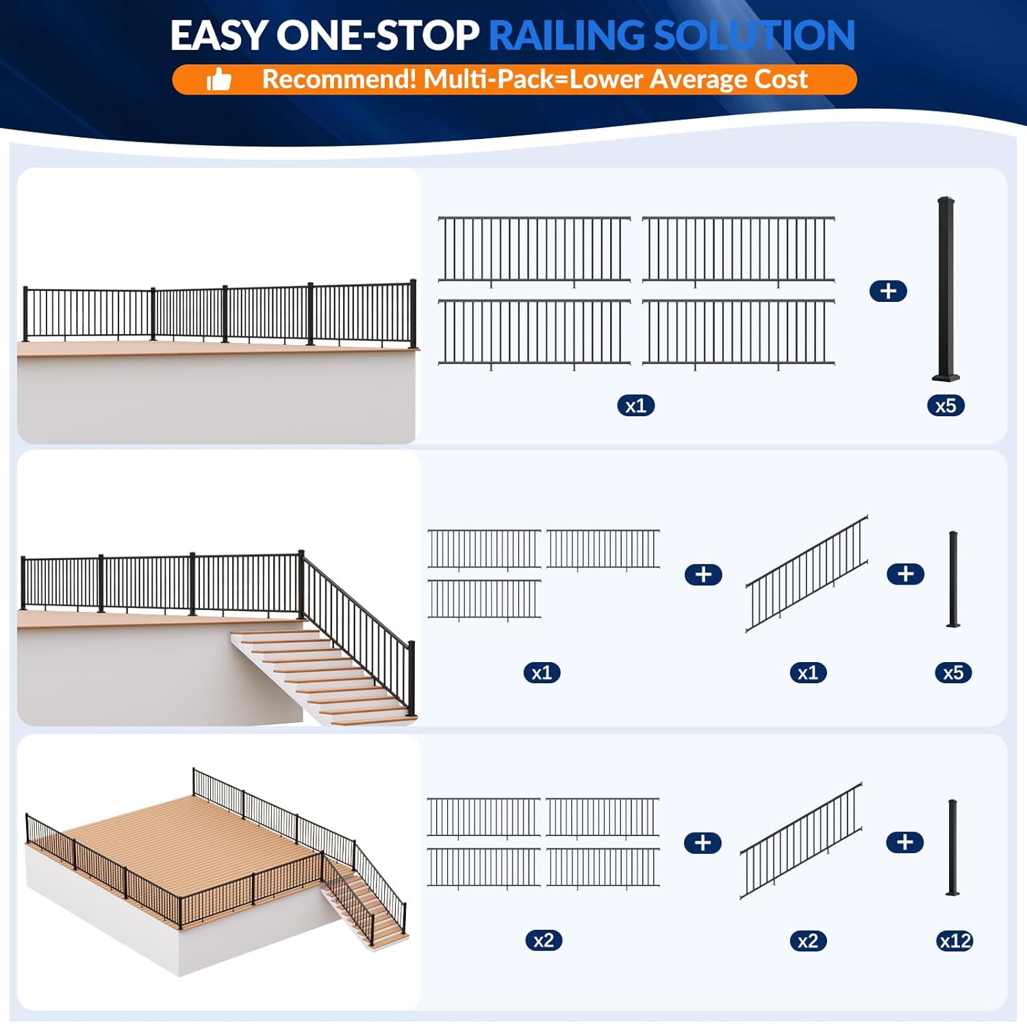 Egadis deck railing review: Unbiased verdict & pros cons 3 Egadis deck railing review,Egadis railing kit review pros cons,Egadis aluminum railing system review,Egadis porch railing review honest opinion,is Egadis railing worth buying,Egadis railing review and rating — week-by-week testing diary