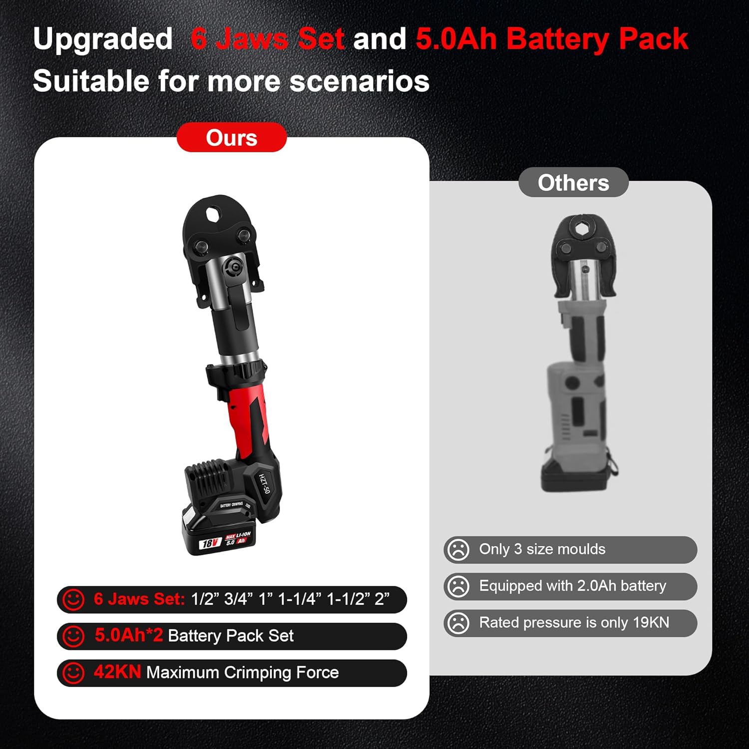 HUYAR HZT-50 Review: Expert Verdict on Powerful Press Tool 3 HUYAR HZT-50 review, HUYAR HZT-50 review and rating, is HUYAR HZT-50 worth buying, HUYAR HZT-50 review pros cons, HUYAR HZT-50 review honest opinion, HUYAR HZT-50 review verdict features in daily use