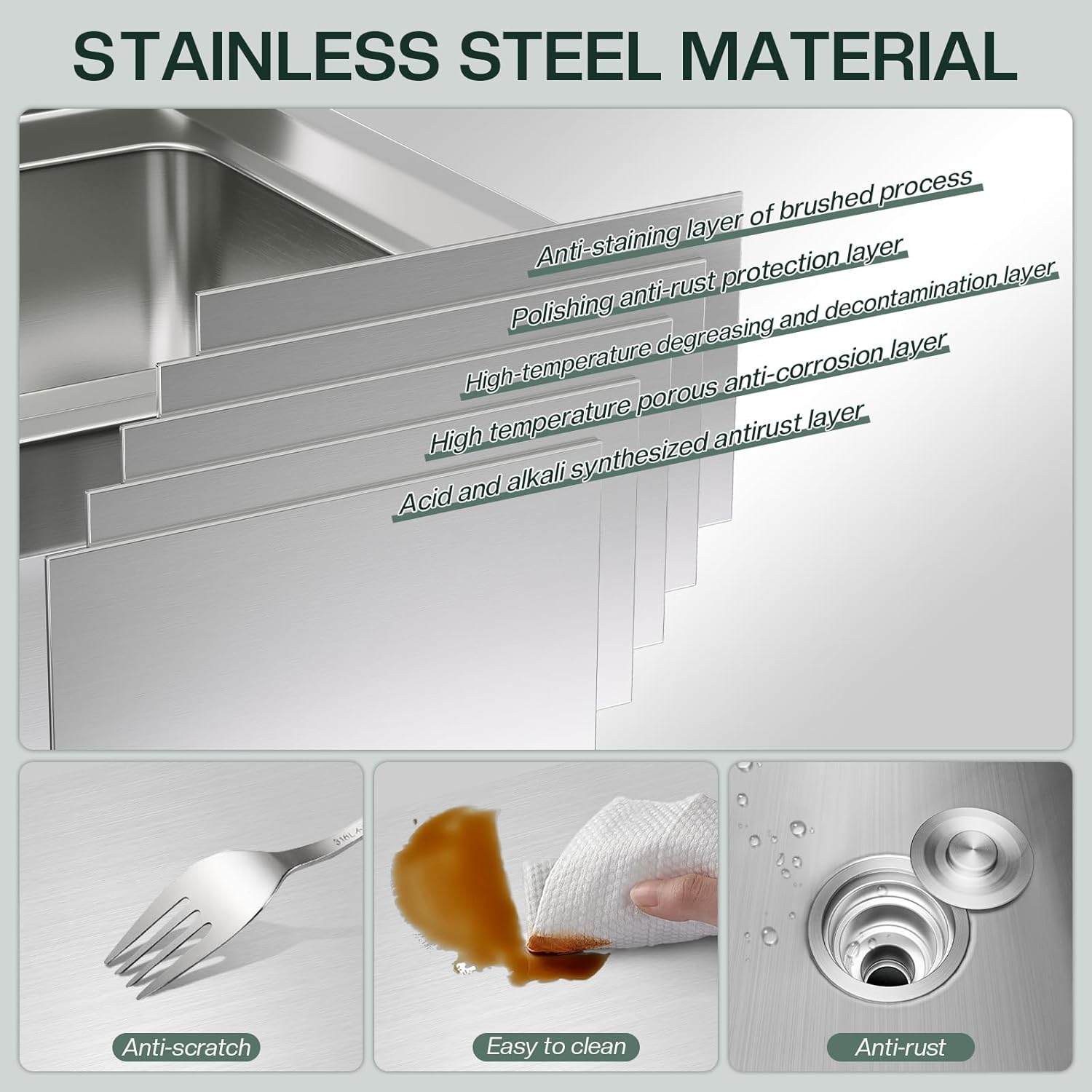 Jocisland Stainless Steel Utility Sink Review: Pros & Cons 3 Step-by-step setup guide for Jocisland stainless steel utility sink review, Jocisland utility sink review and rating, is Jocisland utility sink worth buying, Jocisland utility sink review pros cons, Jocisland utility sink review honest opinion, Jocisland stainless steel sink review verdict