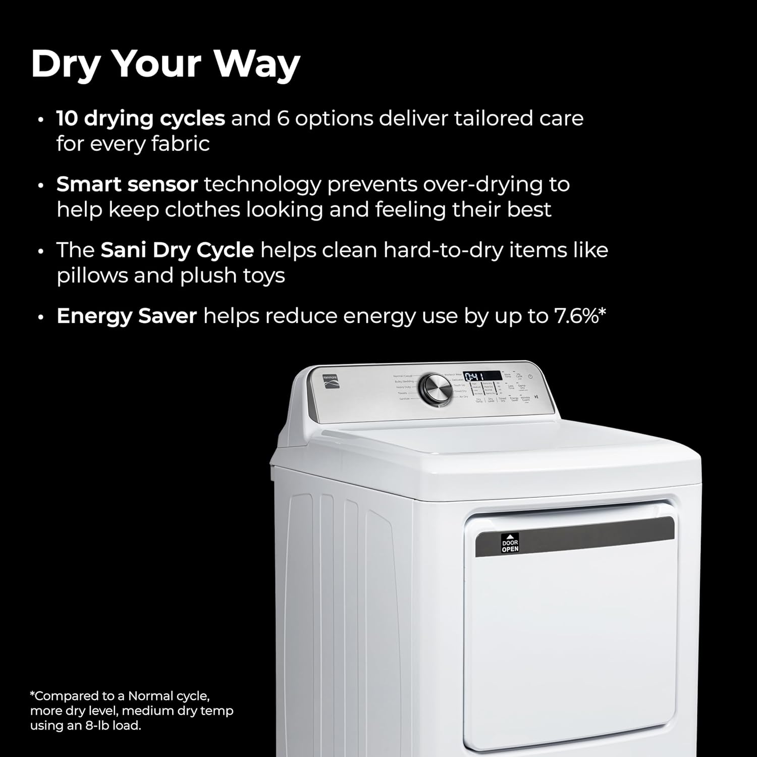 Kenmore Gas Dryer Review: Pros & Cons Worth Buying? 3 Setting up the Kenmore gas dryer review,Kenmore gas dryer review and rating,is Kenmore gas dryer worth buying,Kenmore gas dryer review pros cons,Kenmore gas dryer review honest opinion,Kenmore gas dryer review verdict for the first time
