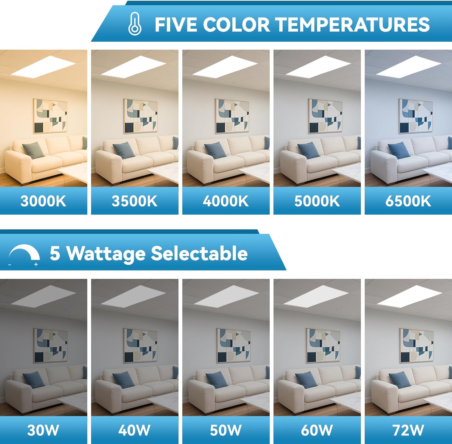 Msbfi 2x4 LED Flat Panel Light Review: Pros & Cons Worth Buying? 2 Msbfi 2x4 LED flat panel light review,Msbfi 2x4 LED flat panel light review and rating,is Msbfi 2x4 LED flat panel light worth buying,Msbfi 2x4 LED flat panel light review pros cons,Msbfi 2x4 LED flat panel light review honest opinion,Msbfi 2x4 LED flat panel light review verdict — features that matter in real use