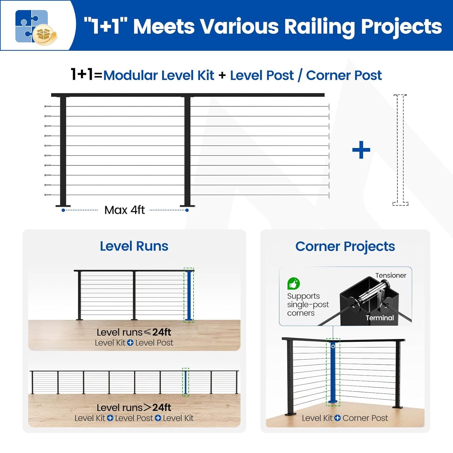 Muzata Cable Railing Kit Review: Honest Pros & Cons 3 Muzata cable railing kit review,Muzata cable railing kit review and rating,is Muzata cable railing kit worth buying,Muzata cable railing kit review pros cons,Muzata cable railing kit review honest opinion,Muzata cable railing kit review verdict — setup process and usability