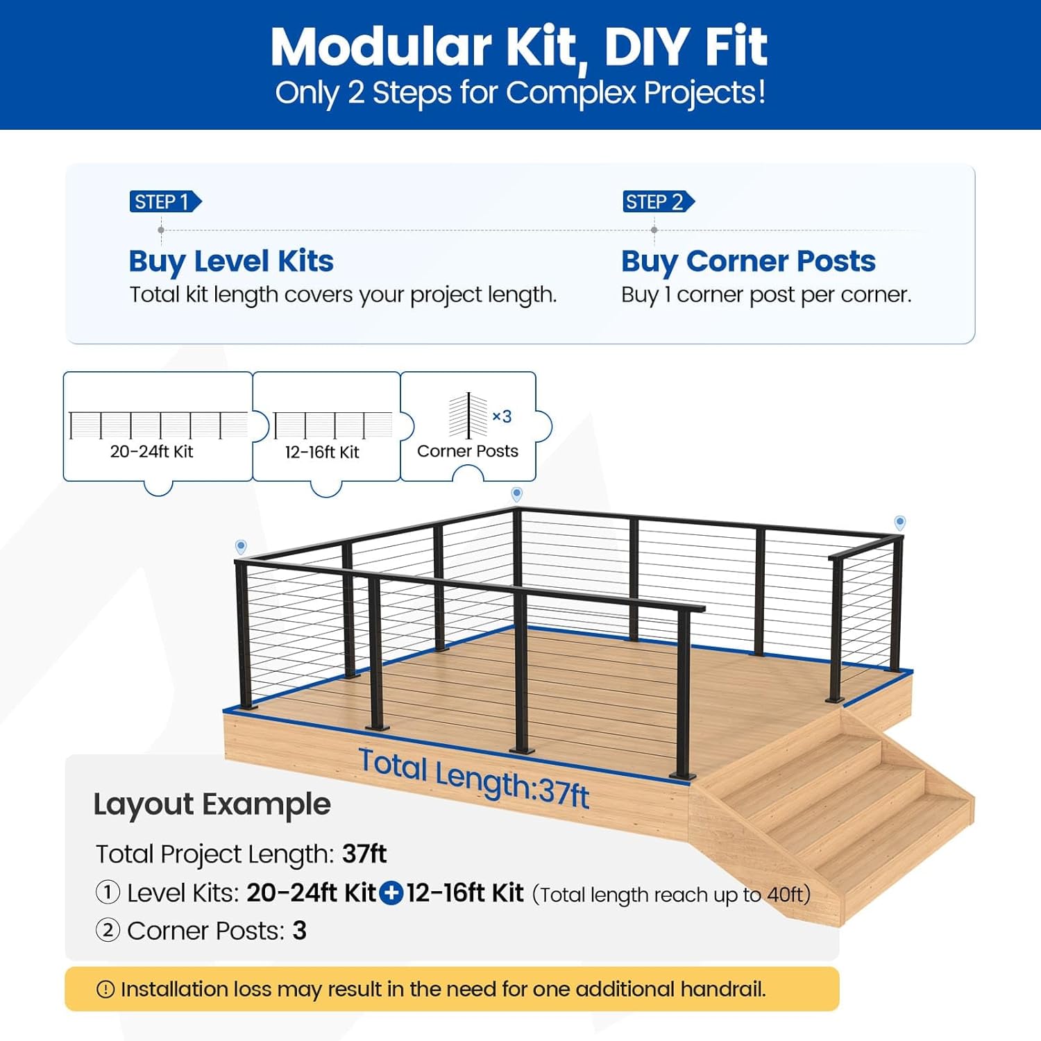 Muzata Cable Railing Kit Review: Honest Pros & Cons 4 Muzata cable railing kit review,Muzata cable railing kit review and rating,is Muzata cable railing kit worth buying,Muzata cable railing kit review pros cons,Muzata cable railing kit review honest opinion,Muzata cable railing kit review verdict — performance test results