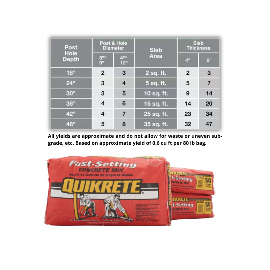 QUIKRETE Fast-Setting Concrete Mix Review: Expert Pros & Cons 4 QUIKRETE Fast-Setting Concrete Mix review,QUIKRETE Fast-Setting Concrete Mix review and rating,is QUIKRETE Fast-Setting Concrete Mix worth buying,QUIKRETE Fast-Setting Concrete Mix review pros cons,QUIKRETE Fast-Setting Concrete Mix review honest opinion,QUIKRETE Fast-Setting Concrete Mix review verdict performance testing and real-world results