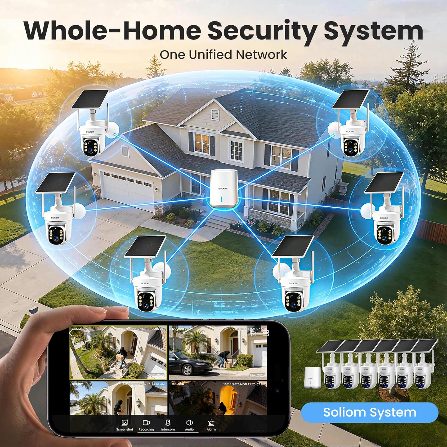 SOLIOM security cameras review: Unbiased 6-camera test 2 SOLIOM security cameras review,SOLIOM SH506 review and rating,is SOLIOM outdoor camera worth buying,SOLIOM 6-camera system review pros cons,SOLIOM SH506 review honest opinion,SOLIOM solar security camera review verdict testing methodology and evaluation criteria